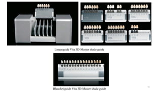 Color Science, Esthetics & Shade Selection In fpd Dr Sonali Talke.pptx