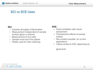 Sci Classification Color Color Seminar | PPT