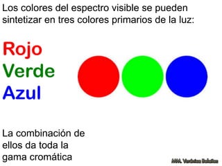 Los colores del espectro visible se pueden
sintetizar en tres colores primarios de la luz:
Rojo
Verde
Azul
La combinación de
ellos da toda la
gama cromática
 
