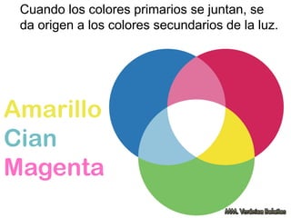 Cuando los colores primarios se juntan, se
da origen a los colores secundarios de la luz.
Amarillo
Cian
Magenta
 