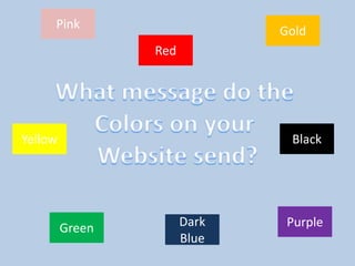 Pink Gold Red What message do the  Colors on your  Website send? Yellow Black Purple Green Dark Blue 
