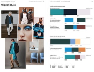 Colors FW25-26 trend book