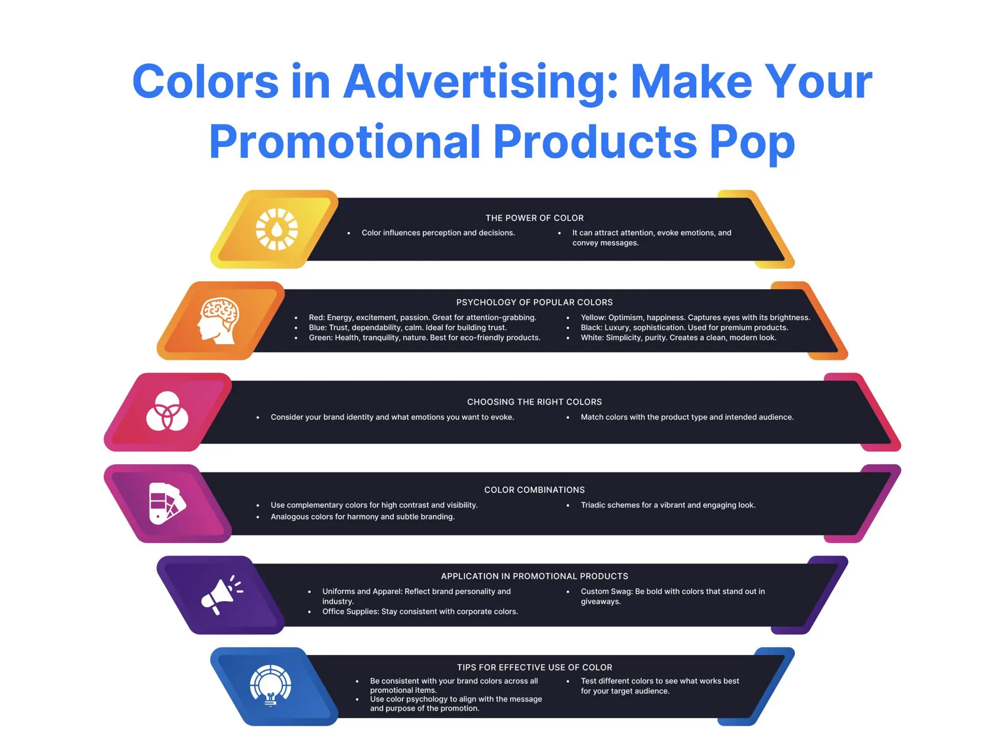 Colors in Advertising- Make Your Promotional Products Pop.pdf