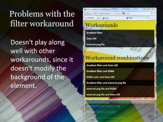 Colors In CSS3