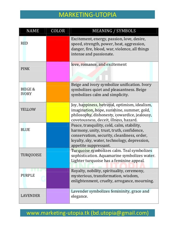 colors meaning