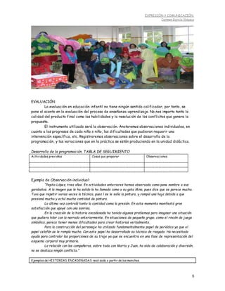 EXPRESIÓN Y COMUNICACIÓN.
Carmen García Velasco
5
EVALUACIÓN
La evaluación en educación infantil no tiene ningún sentido calificador, por tanto, se
pone el acento en la evaluación del proceso de enseñanza-aprendizaje. No nos importa tanto la
calidad del producto final como las habilidades y la resolución de los conflictos que genera la
propuesta.
El instrumento utilizado será la observación. Anotaremos observaciones individuales, en
cuanto a los progresos de cada niña o niño, las dificultades que pudieran requerir una
intervención específica, etc. Registraremos observaciones sobre el desarrollo de la
programación, y las variaciones que en la práctica se están produciendo en la unidad didáctica.
Desarrollo de la programación. TABLA DE SEGUIMIENTO
Actividades previstas Cosas que preparar Observaciones
Ejemplo de Observación individual:
“Pepita López, tres años. En actividades anteriores hemos observado como pone nombre a sus
garabatos. A la imagen que le ha salido la ha llamado como a su gata Mina, pues dice que se parece mucho.
Tuvo que repetir varias veces la técnica, pues l se le salía la pintura, y rompió una hoja debido a que
presionó mucho y echó mucha cantidad de pintura.
La última vez controló tanto la cantidad como la presión. En este momento manifestó gran
satisfacción que apoyé con una sonrisa.
En la creación de la historia encadenada ha tenido algunos problemas para imaginar una situación
que pudiera hilar con lo narrado anteriormente. En situaciones de pequeño grupo, como el rincón de juego
simbólico, parece tener menos dificultades para crear historias verbalmente.
Para la construcción del personaje ha utilizado fundamentalmente papel de periódico ya que el
papel celofán se le rompía mucho. Con este papel ha desarrollado su técnica de rasgado. Ha necesitado
ayuda para controlar las proporciones de su traje ya que se encuentra en una fase de representación del
esquema corporal muy primaria.
La relación con los compañeros, sobre todo con Marta y Juan, ha sido de colaboración y diversión,
no se destaca ningún conflicto.”
Ejemplos de HISTORIAS ENCADENADAS realizada a partir de las manchas.
 