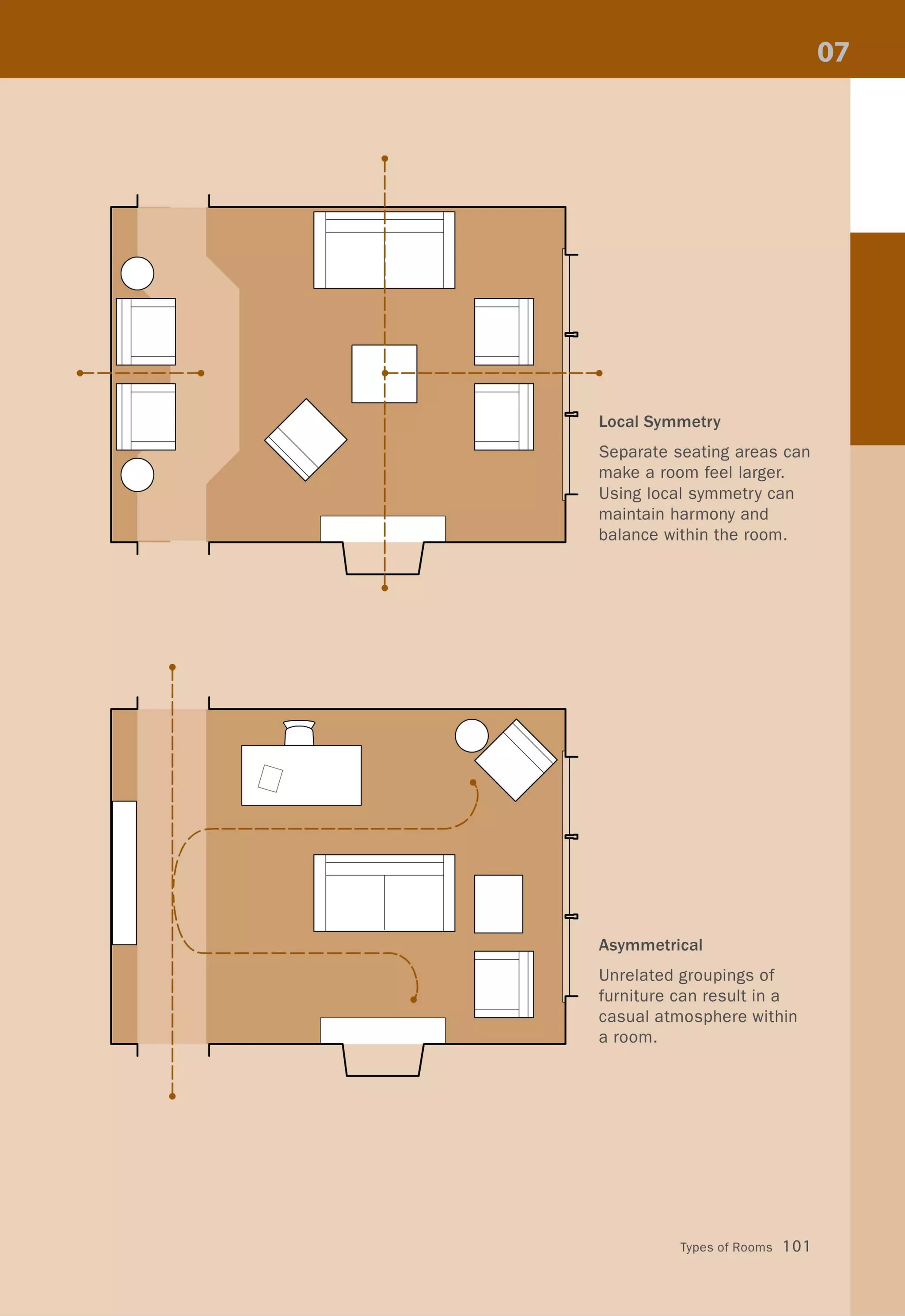 o
T
I
I
I
I
I
- ----- +---1---------
o
T
I
I
r I
I
I
I
I
I
I
I
I
--I
I
I
I
I
I 0 ~
I I
I /
I /---------------/
1/
If
i
t
1
1'-----------
I "'
I )
I ~
I
I
I
I
J.
D
-
Local Symmetry
Separate seating areas can
make a room feel larger.
Using local symmetry can
maintain harmony and
balance within the room.
Asymmetrical
Unrelated groupings of
furniture can result in a
casual atmosphere within
a room.
Types of Rooms 101
 