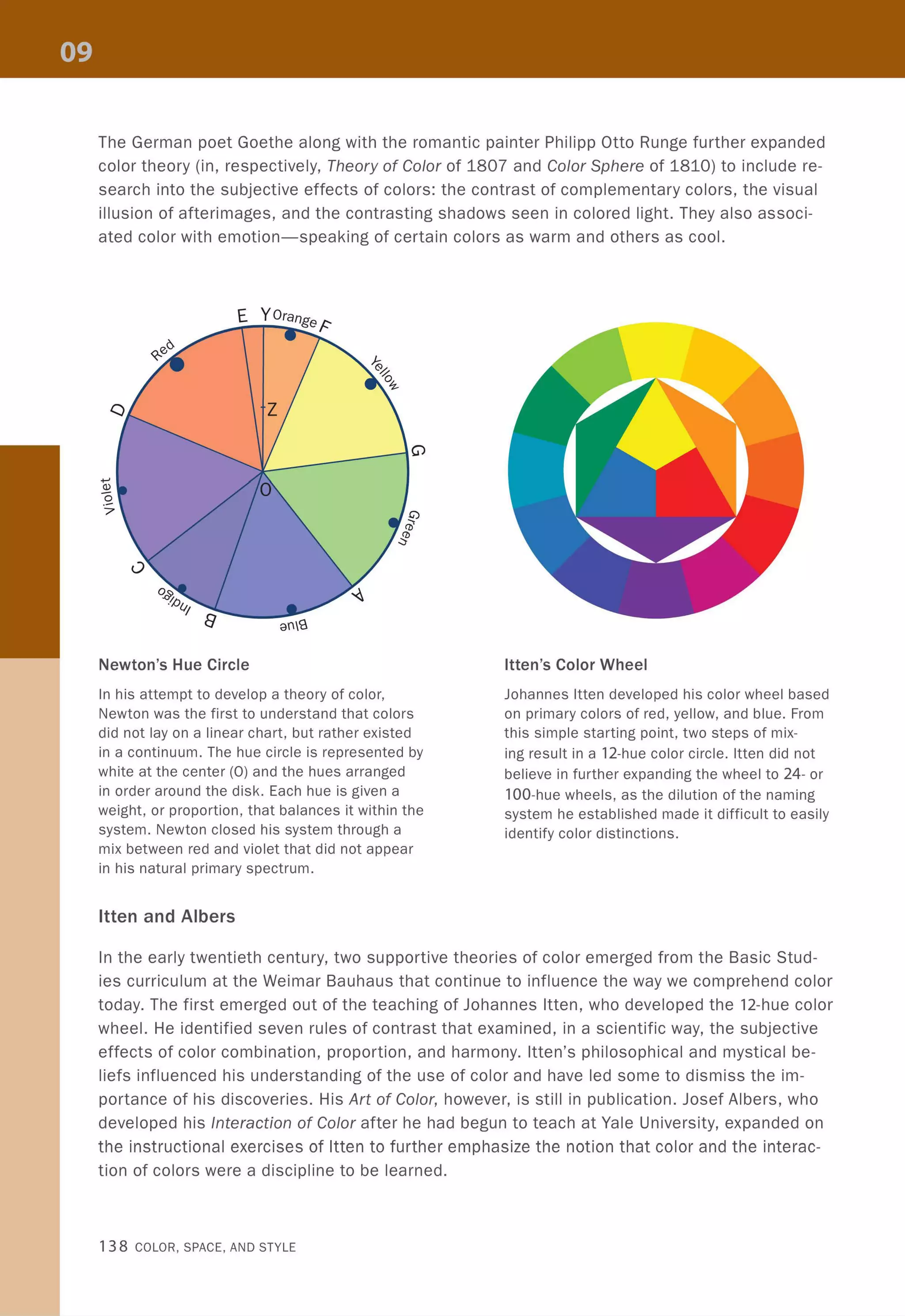 The German poet Goethe along with the romantic painter Philipp Otto Runge further expanded
color theory (in, respectively, Theory of Color of 1807 and Color Sphere of 1810) to include re-
search into the subjective effects of colors: the contrast of complementary colors, the visual
illusion of afterimages, and the contrasting shadows seen in colored light. They also associ-
ated color with emotion-speaking of certain colors as warm and others as cool.
Newton's Hue Circle
In his attempt to develop a theory of color,
Newton was the first to understand that colors
did not lay on a linear chart, but rather existed
in a continuum. The hue circle is represented by
white at the center (0) and the hues arranged
in order around the disk. Each hue is given a
weight, or proportion, that balances it within the
system. Newton closed his system through a
mix between red and violet that did not appear
in his natural primary spectrum.
Itten and Albers
Itten's Color Wheel
Johannes Itten developed his color wheel based
on primary colors of red, yellow, and blue. From
this simple starting point, two steps of mix-
ing result in a 12-hue color circle. Itten did not
believe in further expanding the wheel to 24- or
100-hue wheels, as the dilution of the naming
system he established made it difficult to easily
identify color distinctions.
In the early twentieth century, two supportive theories of color emerged from the Basic Stud-
ies curriculum at the Weimar Bauhaus that continue to influence the way we comprehend color
today. The first emerged out of the teaching of Johannes Itten, who developed the 12-hue color
wheel. He identified seven rules of contrast that examined, in a scientific way, the subjective
effects of color combination, proportion, and harmony. Itten's philosophical and mystical be-
liefs influenced his understanding of the use of color and have led some to dismiss the im-
portance of his discoveries. His Art of Color, however, is still in publication. Josef Albers, who
developed his Interaction of Color after he had begun to teach at Yale University, expanded on
the instructional exercises of Itten to further emphasize the notion that color and the interac-
tion of colors were a discipline to be learned.
138 COLOR, SPACE, AND STYLE
 