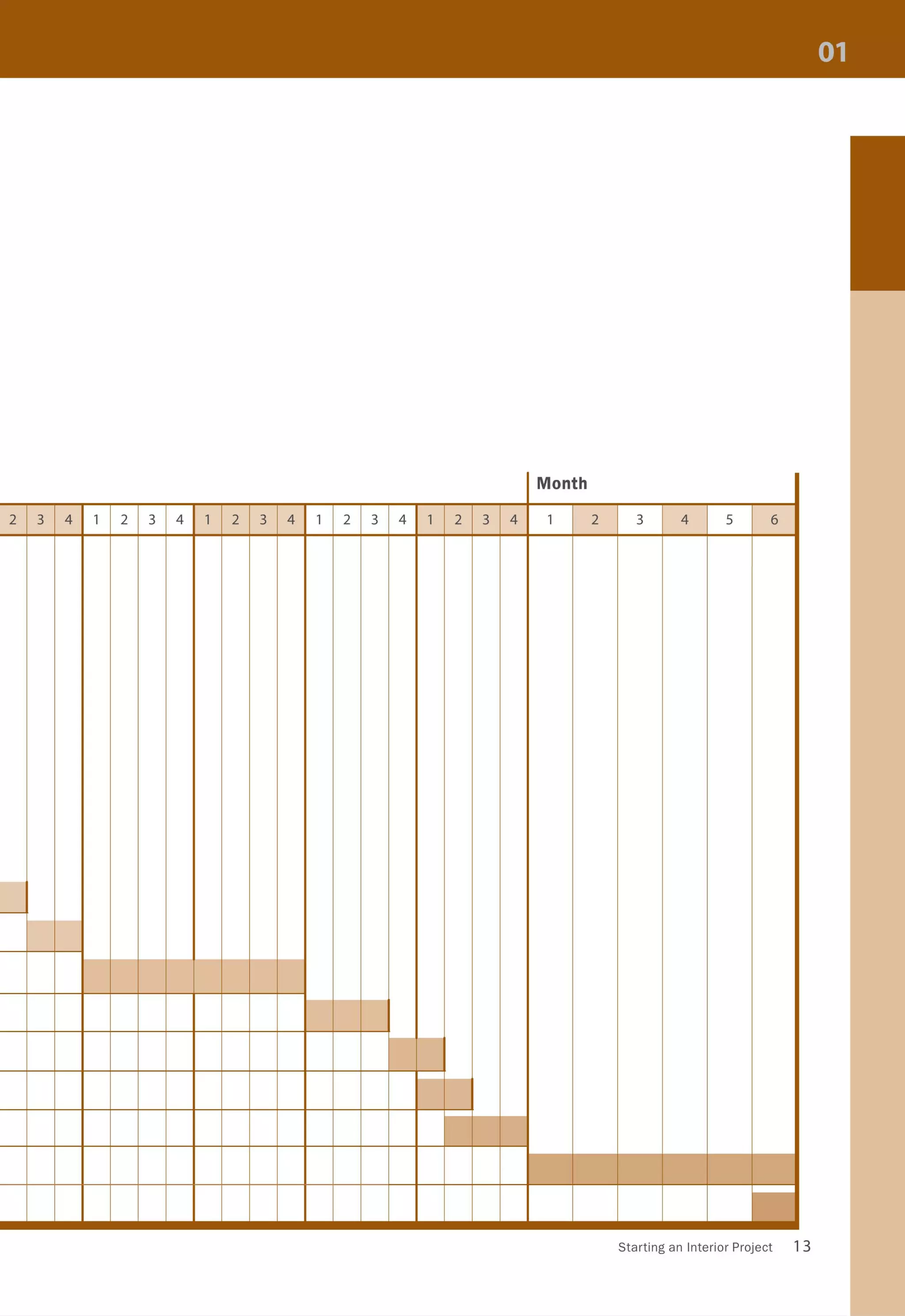 Month
2 3 4 1 2 3 4 1 2 3 4 1 2 3 4 1 2 3 4 1 2 3 4 5 6
-
-
,-I-
- I- I- 1- - I- I- 1-
- -
Starting an Interior Project 13
 