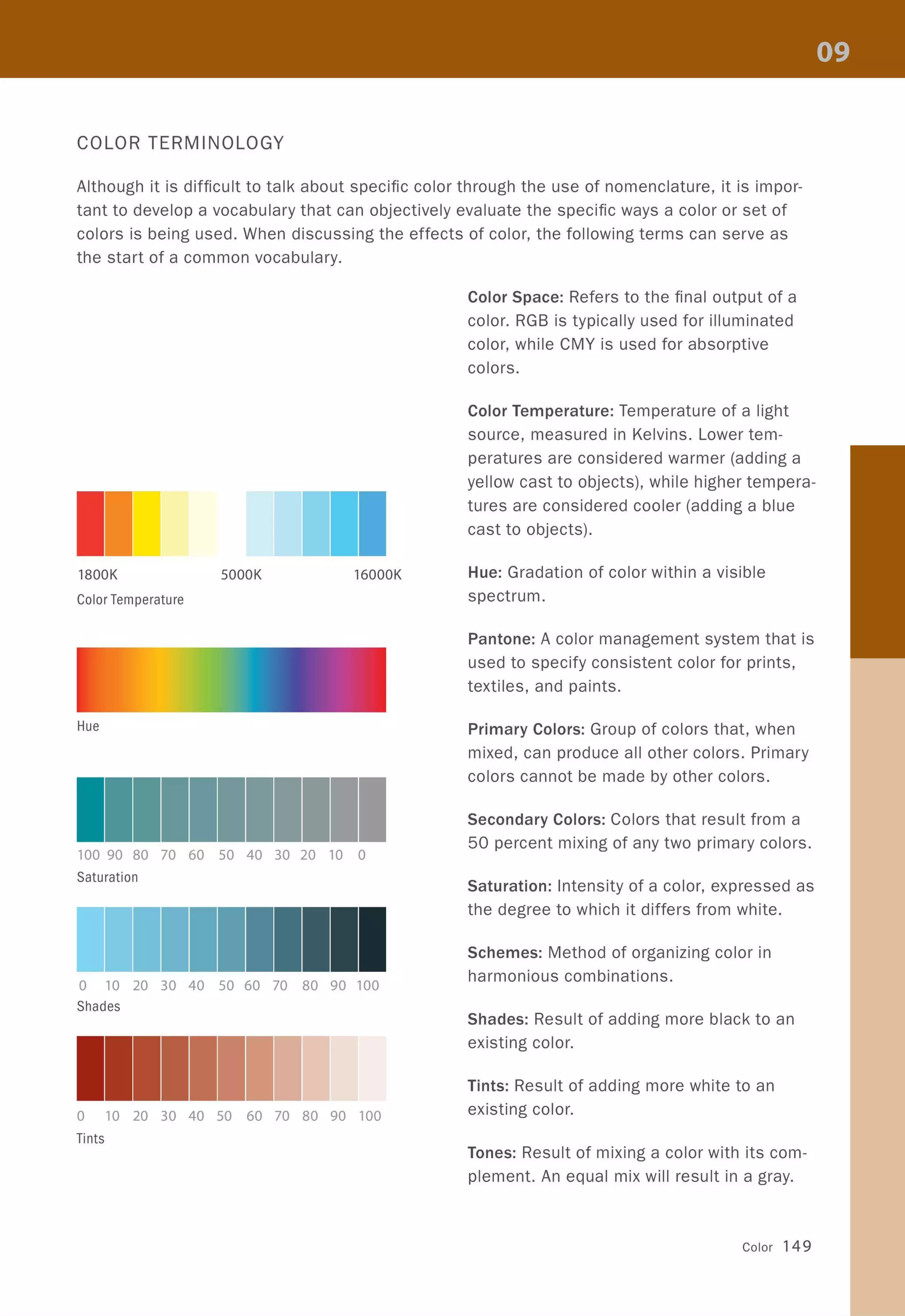COLOR TERMINOLOGY
Although it is difficult to talk about specific color through the use of nomenclature, it is impor-
tant to develop a vocabulary that can objectively evaluate the specific ways a color or set of
colors is being used. When discussing the effects of color, the following terms can serve as
the start of a common vocabulary.
1800K 5000K 16000K
Color Temperature
Hue
100 90 80 70 60 50 40 30 20 10 0
Saturation
o 10 20 30 40 50 60 70 80 90 100
Shades
o 10 20 30 40 50 60 70 80 90 100
Tints
Color Space: Refers to the final output of a
color. RGB is typically used for illuminated
color, while CMY is used for absorptive
colors.
Color Temperature: Temperature of a light
source, measured in Kelvins. Lower tem-
peratures are considered warmer (adding a
yellow cast to objects), while higher tempera-
tures are considered cooler (adding a blue
cast to objects).
Hue: Gradation of color within a visible
spectrum.
Pantone: A color management system that is
used to specify consistent color for prints,
textiles, and paints.
Primary Colors: Group of colors that, when
mixed, can produce all other colors. Primary
colors cannot be made by other colors.
Secondary Colors: Colors that result from a
50 percent mixing of any two primary colors.
Saturation: Intensity of a color, expressed as
the degree to which it differs from white.
Schemes: Method of organizing color in
harmonious combinations.
Shades: Result of adding more black to an
existing color.
Tints: Result of adding more white to an
existing color.
Tones: Result of mixing a color with its com-
plement. An equal mix will result in a gray.
Color 149
 
