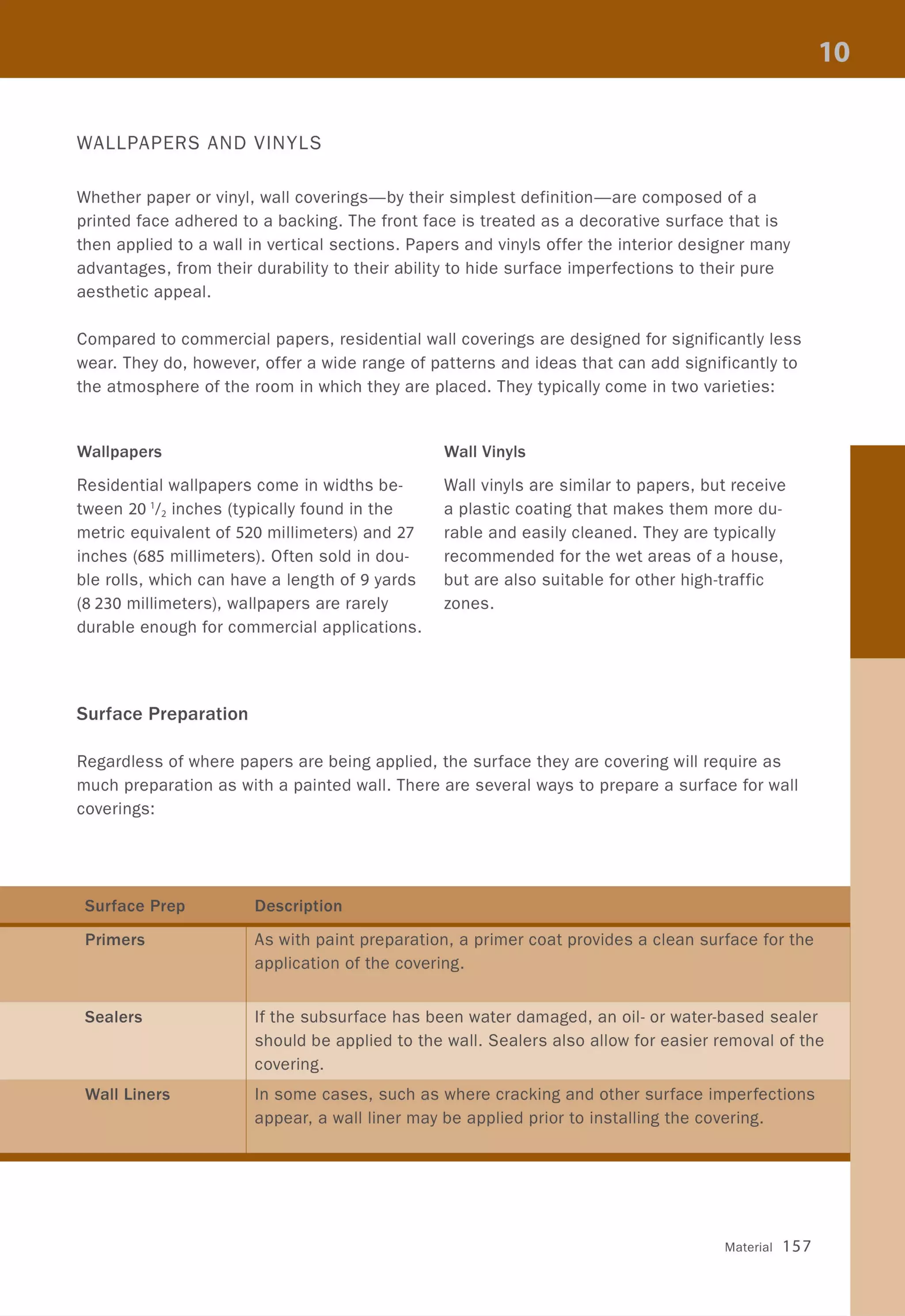 WALLPAPERS AND VINYLS
Whether paper or vinyl, wall coverings-by their simplest definition-are composed of a
printed face adhered to a backing. The front face is treated as a decorative surface that is
then applied to a wall in vertical sections. Papers and vinyls offer the interior designer many
advantages, from their durability to their ability to hide surface imperfections to their pure
aesthetic appeal.
Compared to commercial papers, residential wall coverings are designed for significantly less
wear. They do, however, offer a wide range of patterns and ideas that can add significantly to
the atmosphere of the room in which they are placed. They typically come in two varieties:
Wallpapers
Residential wallpapers come in widths be-
tween 20 1
/ 2 inches (typically found in the
metric equivalent of 520 millimeters) and 27
inches (685 millimeters). Often sold in dou-
ble rolls, which can have a length of 9 yards
(8230 millimeters), wallpapers are rarely
durable enough for commercial applications.
Surface Preparation
Wall Vinyls
Wall vinyls are similar to papers, but receive
a plastic coating that makes them more du-
rable and easily cleaned. They are typically
recommended for the wet areas of a house,
but are also suitable for other high-traffic
zones.
Regardless of where papers are being applied, the surface they are covering will require as
much preparation as with a painted wall. There are several ways to prepare a surface for wall
coverings:
Sealers
Wall Liners
As with paint preparation, a primer coat provides a clean surface for the
application of the covering.
If the subsurface has been water damaged, an oil- or water-based sealer
should be applied to the wall. Sealers also allow for easier removal of the
covering.
In some cases, such as where cracking and other surface imperfections
appear, a wall liner may be applied prior to installing the covering.
Material 157
 