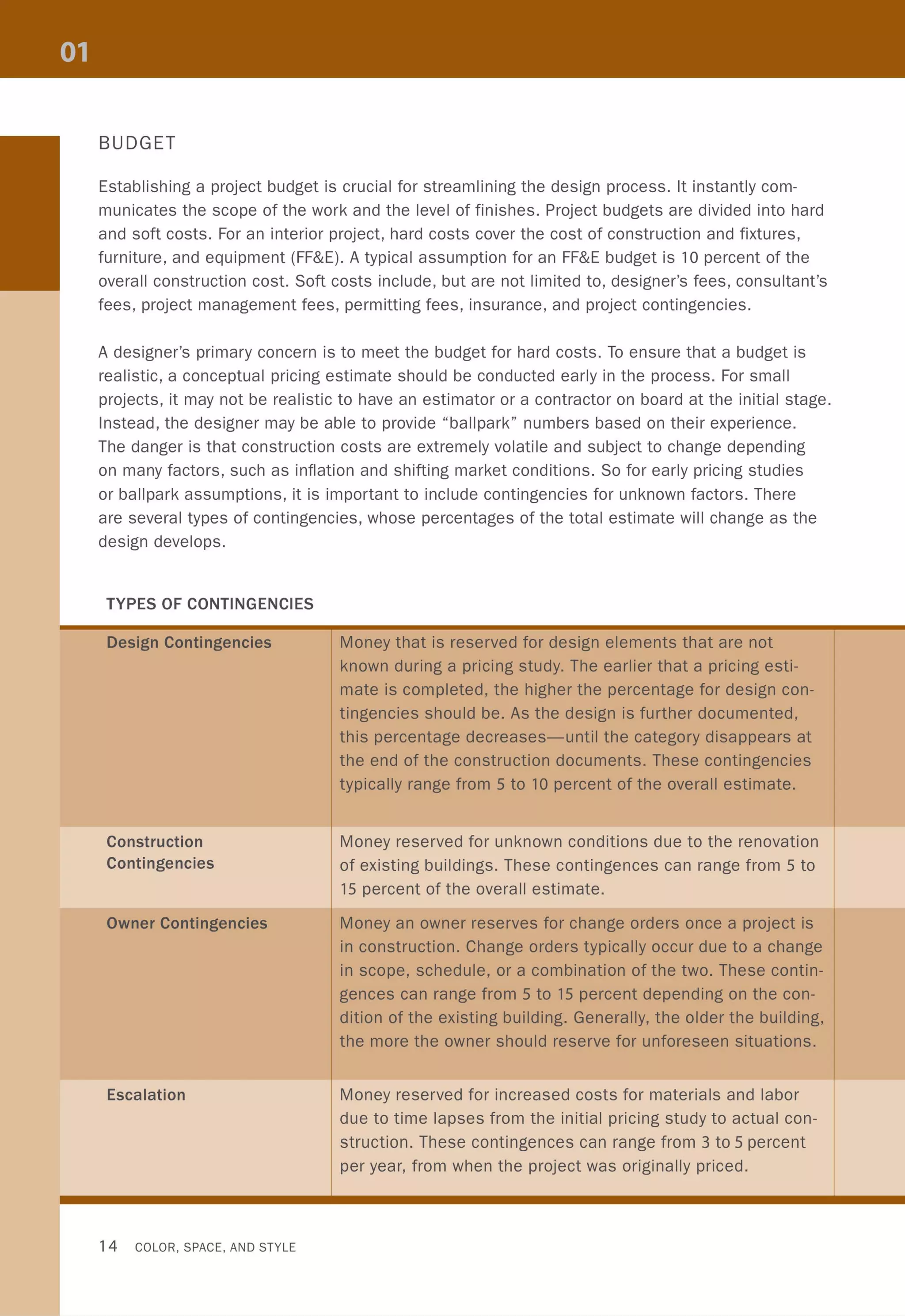 BUDGET
Establishing a project budget is crucial for streamlining the design process. It instantly com-
municates the scope of the work and the level of finishes. Project budgets are divided into hard
and soft costs. For an interior project, hard costs cover the cost of construction and fixtures,
furniture, and equipment (FF&E). A typical assumption for an FF&E budget is 10 percent of the
overall construction cost. Soft costs include, but are not limited to, designer's fees, consultant's
fees, project management fees, permitting fees, insurance, and project contingencies.
A designer's primary concern is to meet the budget for hard costs. To ensure that a budget is
realistic, a conceptual pricing estimate should be conducted early in the process. For small
projects, it may not be realistic to have an estimator or a contractor on board at the initial stage.
Instead, the designer may be able to provide "ballpark" numbers based on their experience.
The danger is that construction costs are extremely volatile and subject to change depending
on many factors, such as inflation and shifting market conditions. So for early pricing studies
or ballpark assumptions, it is important to include contingencies for unknown factors. There
are several types of contingencies, whose percentages of the total estimate will change as the
design develops.
TYPES OF CONTINGENCIES
Design Contingencies
Construction
Contingencies
Owner Contingencies
Escalation
14 COLOR, SPACE, AND STYLE
Money that is reserved for design elements that are not
known during a pricing study. The earlier that a pricing esti-
mate is completed, the higher the percentage for design con-
tingencies should be. As the design is further documented,
this percentage decreases-until the category disappears at
the end of the construction documents. These contingencies
typically range from 5 to 10 percent of the overall estimate.
Money reserved for unknown conditions due to the renovation
of existing buildings. These contingences can range from 5 to
15 percent of the overall estimate.
Money an owner reserves for change orders once a project is
in construction. Change orders typically occur due to a change
in scope, schedule, or a combination of the two. These contin-
gences can range from 5 to 15 percent depending on the con-
dition of the existing building. Generally, the older the building,
the more the owner should reserve for unforeseen situations.
Money reserved for increased costs for materials and labor
due to time lapses from the initial pricing study to actual con-
struction. These contingences can range from 3 to 5 percent
per year, from when the project was originally priced.
 