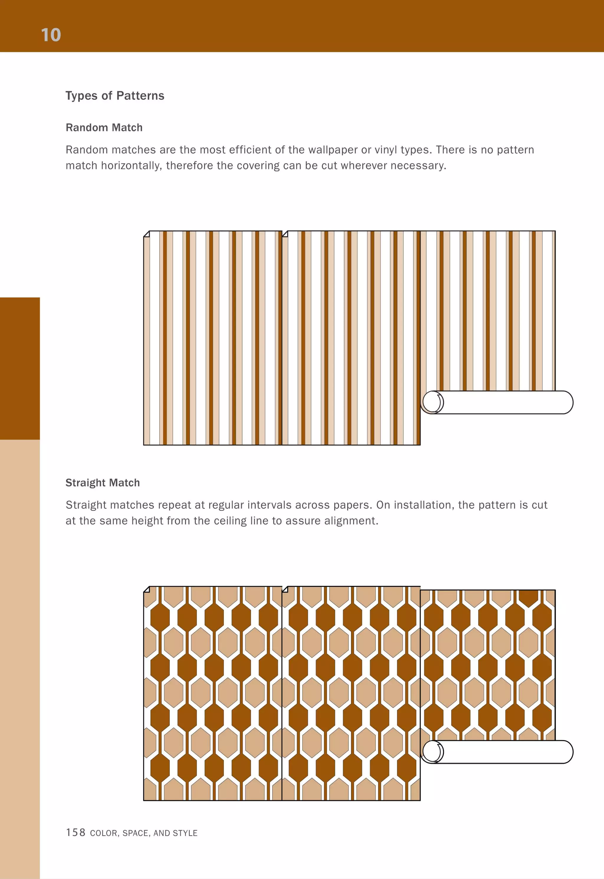Types of Patterns
Random Match
Random matches are the most efficient of the wallpaper or vinyl types. There is no pattern
match horizontally, therefore the covering can be cut wherever necessary.
f- <-
~(~
Straight Match
Straight matches repeat at regular intervals across papers. On installation, the pattern is cut
at the same height from the ceiling line to assure alignment.
158 COLOR, SPACE, AND STYLE
 
