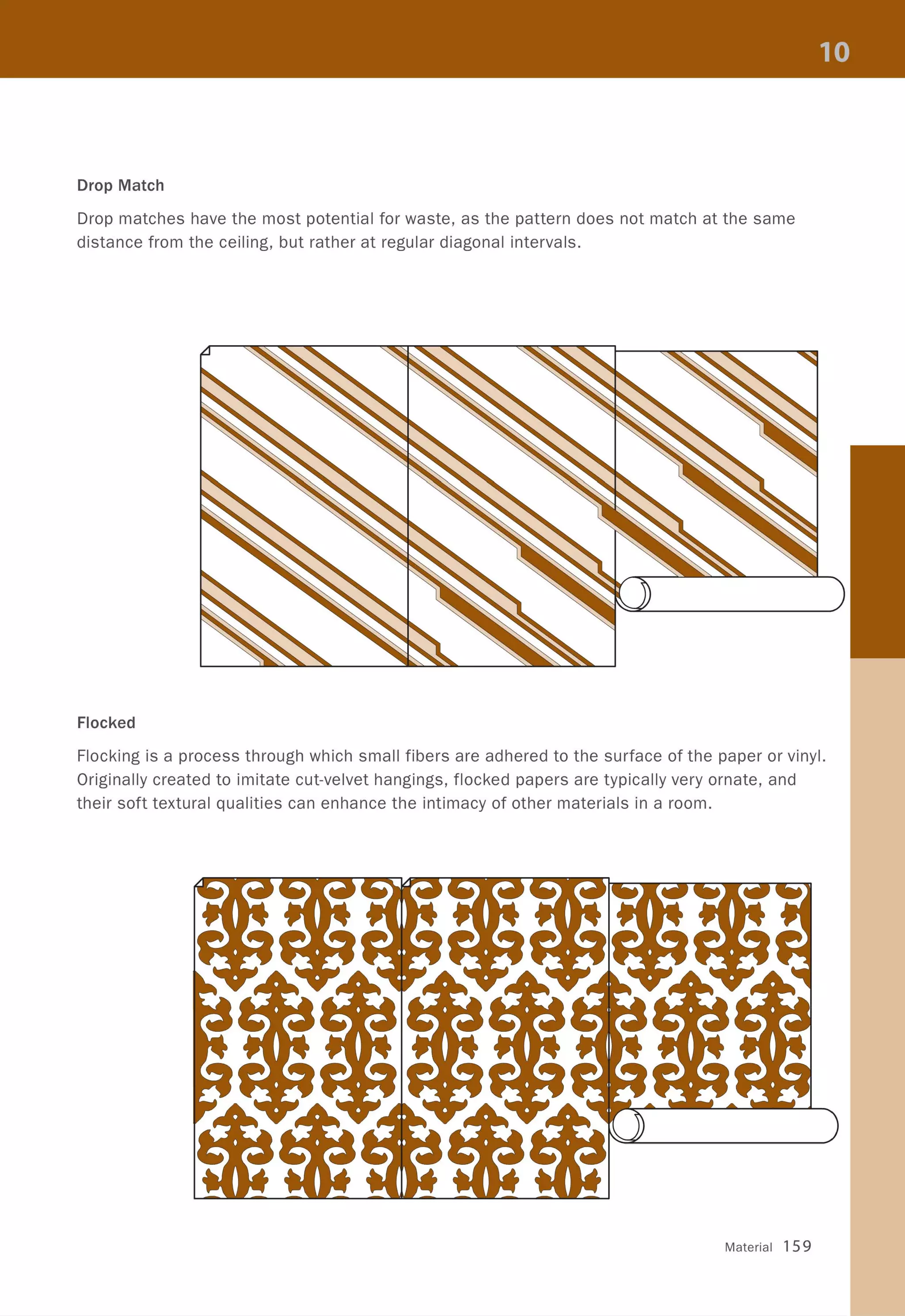 Drop Match
Drop matches have the most potential for waste, as the pattern does not match at the same
distance from the ceiling, but rather at regular diagonal intervals.
Flocked
Flocking is a process through which small fibers are adhered to the surface of the paper or vinyl.
Originally created to imitate cut-velvet hangings, flocked papers are typically very ornate, and
their soft textural qualities can enhance the intimacy of other materials in a room.
Material 159
 