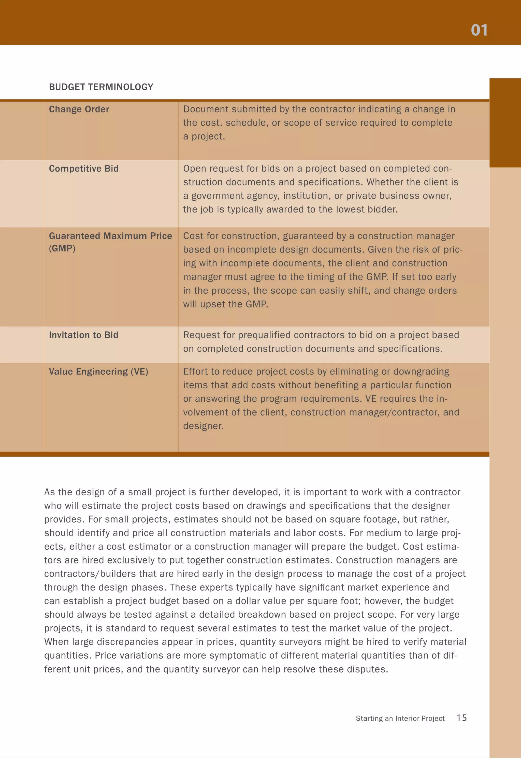 BUDGET TERMINOLOGY
Change Order
Competitive Bid
Guaranteed Maximum Price
(GMP)
Invitation to Bid
Value Engineering (VE)
Document submitted by the contractor indicating a change in
the cost, schedule, or scope of service required to complete
a project.
Open request for bids on a project based on completed con-
struction documents and specifications. Whether the client is
a government agency, institution, or private business owner,
the job is typically awarded to the lowest bidder.
Cost for construction, guaranteed by a construction manager
based on incomplete design documents. Given the risk of pric-
ing with incomplete documents, the client and construction
manager must agree to the timing of the GMP. If set too early
in the process, the scope can easily shift, and change orders
will upset the GMP.
Request for prequalified contractors to bid on a project based
on completed construction documents and specifications.
Effort to reduce project costs by eliminating or downgrading
items that add costs without benefiting a particular function
or answering the program requirements. VE requires the in-
volvement of the client, construction manager/contractor, and
designer.
As the design of a small project is further developed, it is important to work with a contractor
who will estimate the project costs based on drawings and specifications that the designer
provides. For small projects, estimates should not be based on square footage, but rather,
should identify and price all construction materials and labor costs. For medium to large proj-
ects, either a cost estimator or a construction manager will prepare the budget. Cost estima-
tors are hired exclusively to put together construction estimates. Construction managers are
contractors/builders that are hired early in the design process to manage the cost of a project
through the design phases. These experts typically have significant market experience and
can establish a project budget based on a dollar value per square foot; however, the budget
should always be tested against a detailed breakdown based on project scope. For very large
projects, it is standard to request several estimates to test the market value of the project.
When large discrepancies appear in prices, quantity surveyors might be hired to verify material
quantities. Price variations are more symptomatic of different material quantities than of dif-
ferent unit prices, and the quantity surveyor can help resolve these disputes.
Starting an Interior Project 15
 