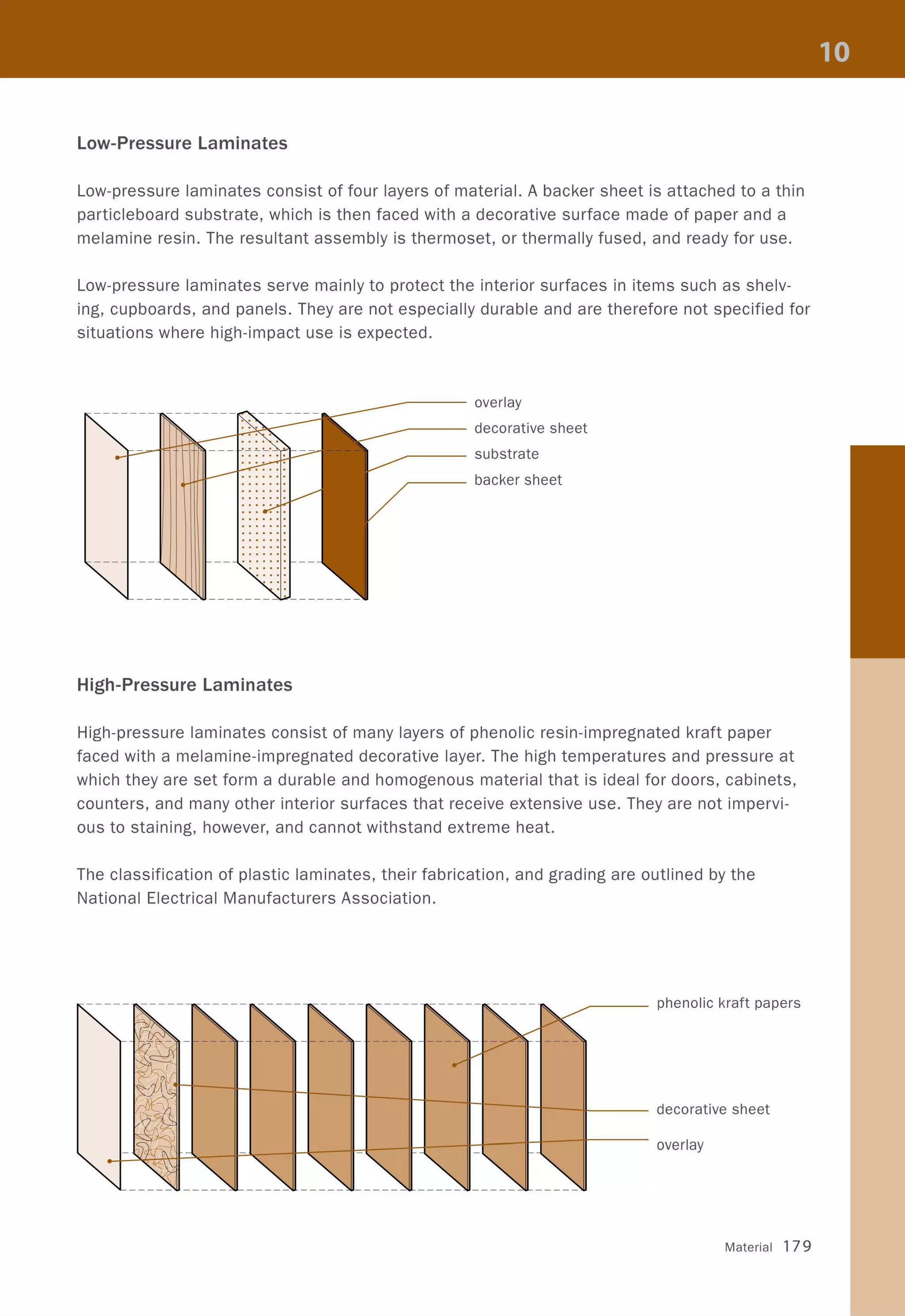 Low-Pressure Laminates
Low-pressure laminates consist of four layers of material. A backer sheet is attached to a thin
particleboard substrate, which is then faced with a decorative surface made of paper and a
melamine resin. The resultant assembly is thermoset, or thermally fused, and ready for use.
Low-pressure laminates serve mainly to protect the interior surfaces in items such as shelv-
ing, cupboards, and panels. They are not especially durable and are therefore not specified for
situations where high-impact use is expected.
High-Pressure Laminates
------ overlay
___- - - decorative sheet
____- - - substrate
~-- backer sheet
High-pressure laminates consist of many layers of phenolic resin-impregnated kraft paper
faced with a melamine-impregnated decorative layer. The high temperatures and pressure at
which they are set form a durable and homogenous material that is ideal for doors, cabinets,
counters, and many other interior surfaces that receive extensive use. They are not impervi-
ous to staining, however, and cannot withstand extreme heat.
The classification of plastic laminates, their fabrication, and grading are outlined by the
National Electrical Manufacturers Association.
____- - - phenolic kraft papers
rr-tl-tt--tt--++--~+--~t-J--- decorative sheet
Material 179
 