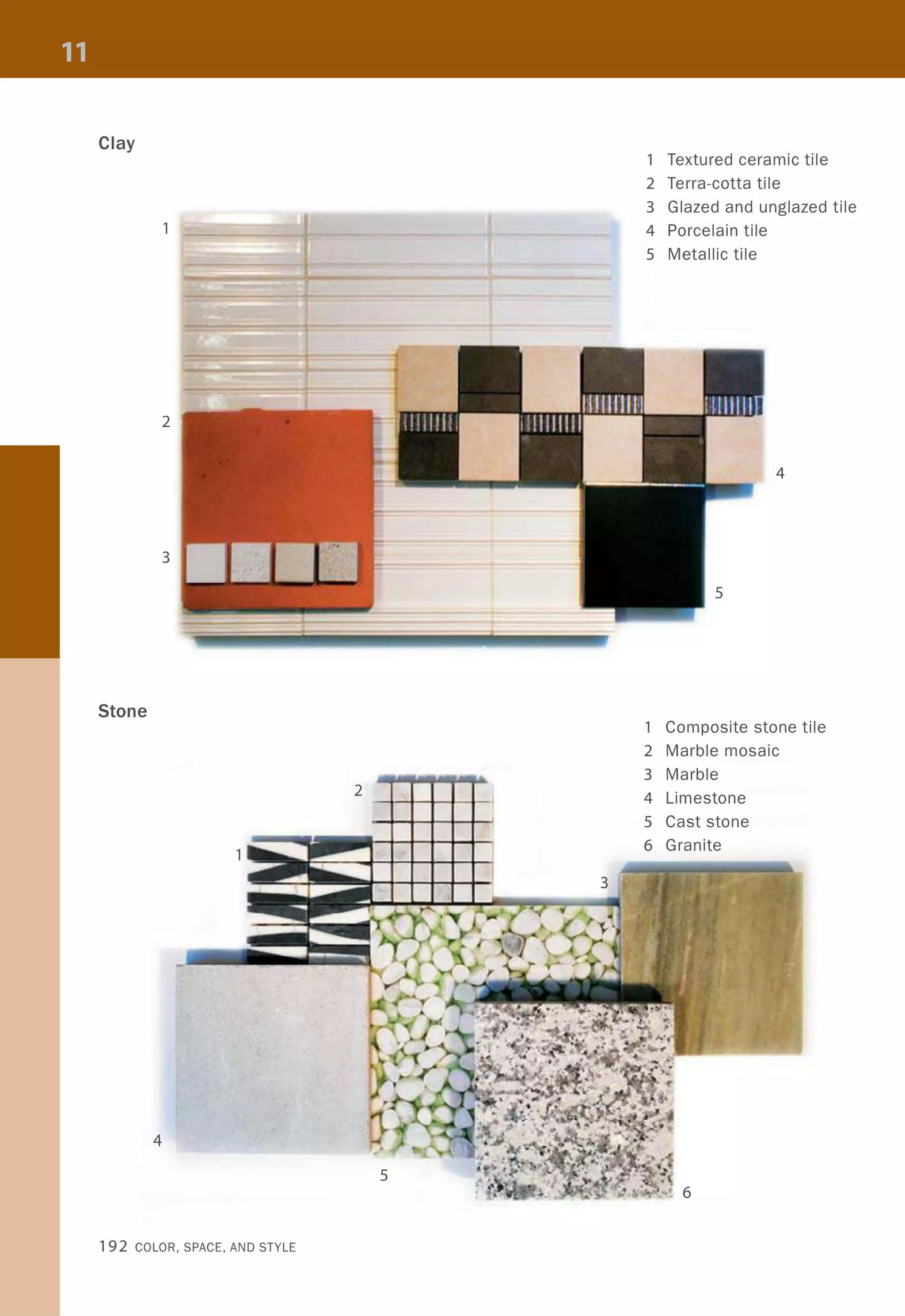 Clay
1 Textured ceramic tile
2 Terra-cotta tile
3 Glazed and unglazed tile
1 4 Porcelain tile
5 Metallic tile
2
4
3
. _-- - - - --
Stone
1 Composite stone tile
2 Marble mosaic
3 Marble
2 4 Limestone
5 Cast stone
6 Granite
3
4
192 COLOR, SPACE, AND STYLE
 