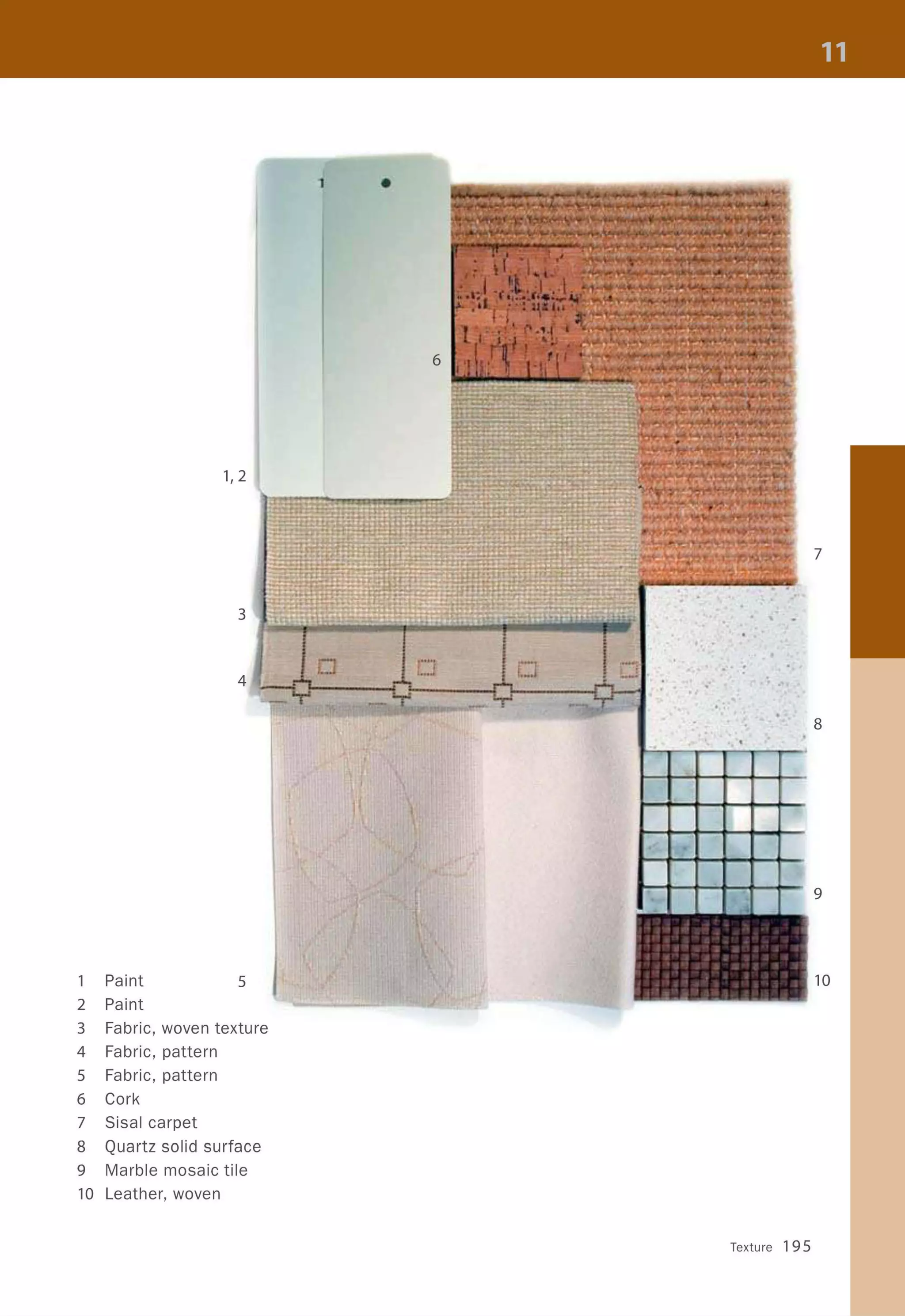 1 •
6
1,2
7
•
3 •
.....
-
4
8
9
1 Paint 5 10
2 Paint
3 Fabric, woven texture
4 Fabric, pattern
5 Fabric, pattern
6 Cork
7 Sisal carpet
8 Quartz solid surface
9 Marble mosaic tile
10 Leather, woven
Texture 195
 