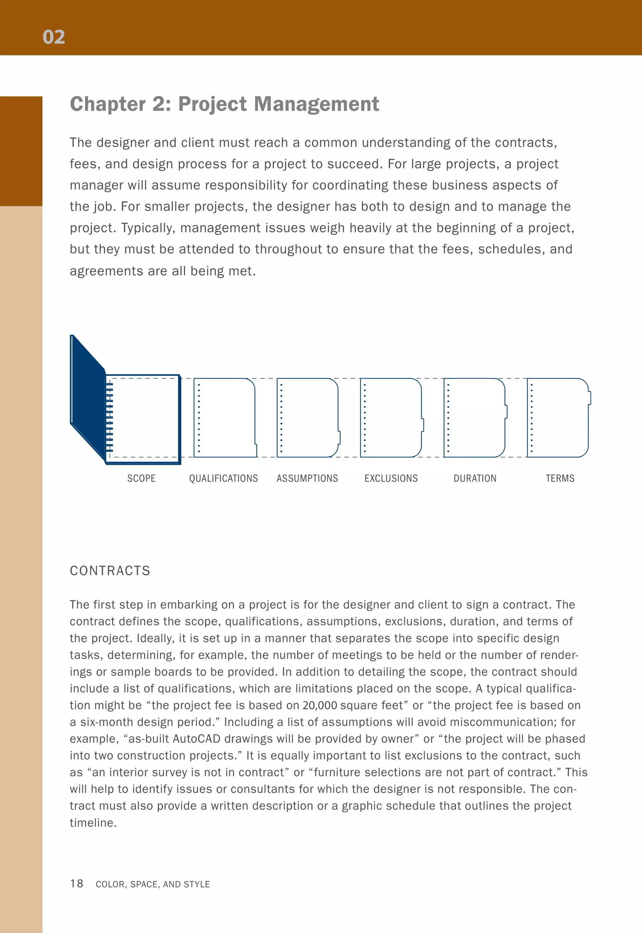 Chapter 2: Project Management
The designer and client must reach a common understanding of the contracts,
fees, and design process for a project to succeed. For large projects, a project
manager will assume responsibility for coordinating these business aspects of
the job. For smaller projects, the designer has both to design and to manage the
project. Typically, management issues weigh heavily at the beginning of a project,
but they must be attended to throughout to ensure that the fees, schedules, and
agreements are all being met.
- - - - - - - - ~----~ -
'
SCOPE QUALIFICATIONS ASSUMPTIONS EXCLUSIONS DURATION TERMS
CONTRACTS
The first step in embarking on a project is for the designer and client to sign a contract. The
contract defines the scope, qualifications, assumptions, exclusions, duration, and terms of
the project. Ideally, it is set up in a manner that separates the scope into specific design
tasks, determining, for example, the number of meetings to be held or the number of render-
ings or sample boards to be provided. In addition to detailing the scope, the contract should
include a list of qualifications, which are limitations placed on the scope. A typical qualifica-
tion might be "the project fee is based on 20,000 square feet" or "the project fee is based on
a six-month design period." Including a list of assumptions will avoid miscommunication; for
example, "as-built AutoCAD drawings will be provided by owner" or "the project will be phased
into two construction projects." It is equally important to list exclusions to the contract, such
as "an interior survey is not in contract" or "furniture selections are not part of contract." This
will help to identify issues or consultants for which the designer is not responsible. The con-
tract must also provide a written description or a graphic schedule that outlines the project
timeline.
18 COLOR, SPACE, AND STYLE
 