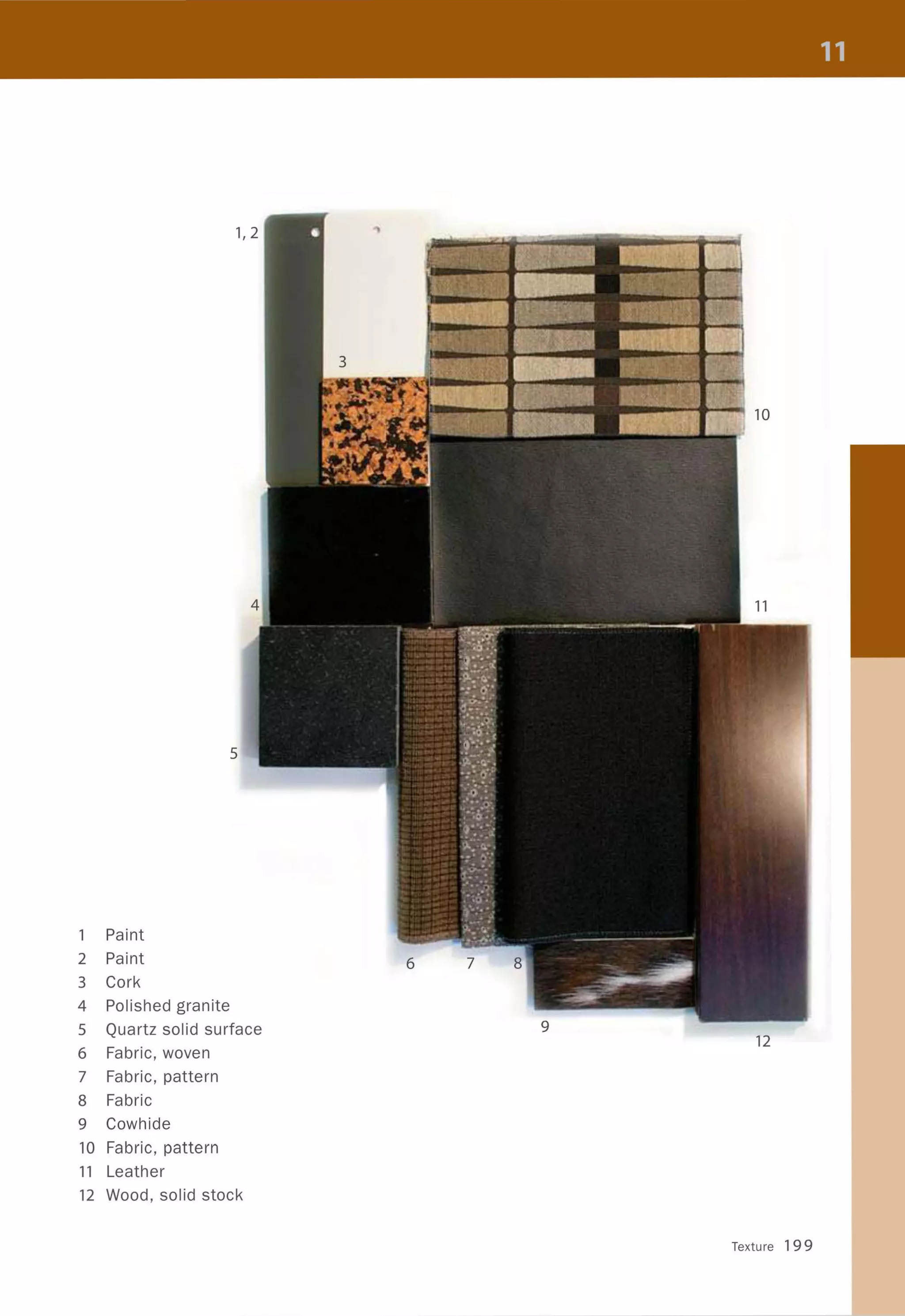 1 Paint
2 Paint 6 7
3 Cork
4 Polished granite
5 Quartz solid surface 9
12
6 Fabric, woven
7 Fabric, pattern
8 Fabric
9 Cowhide
10 Fabric, pattern
11 Leather
12 Wood, solid stock
Texture 199
 