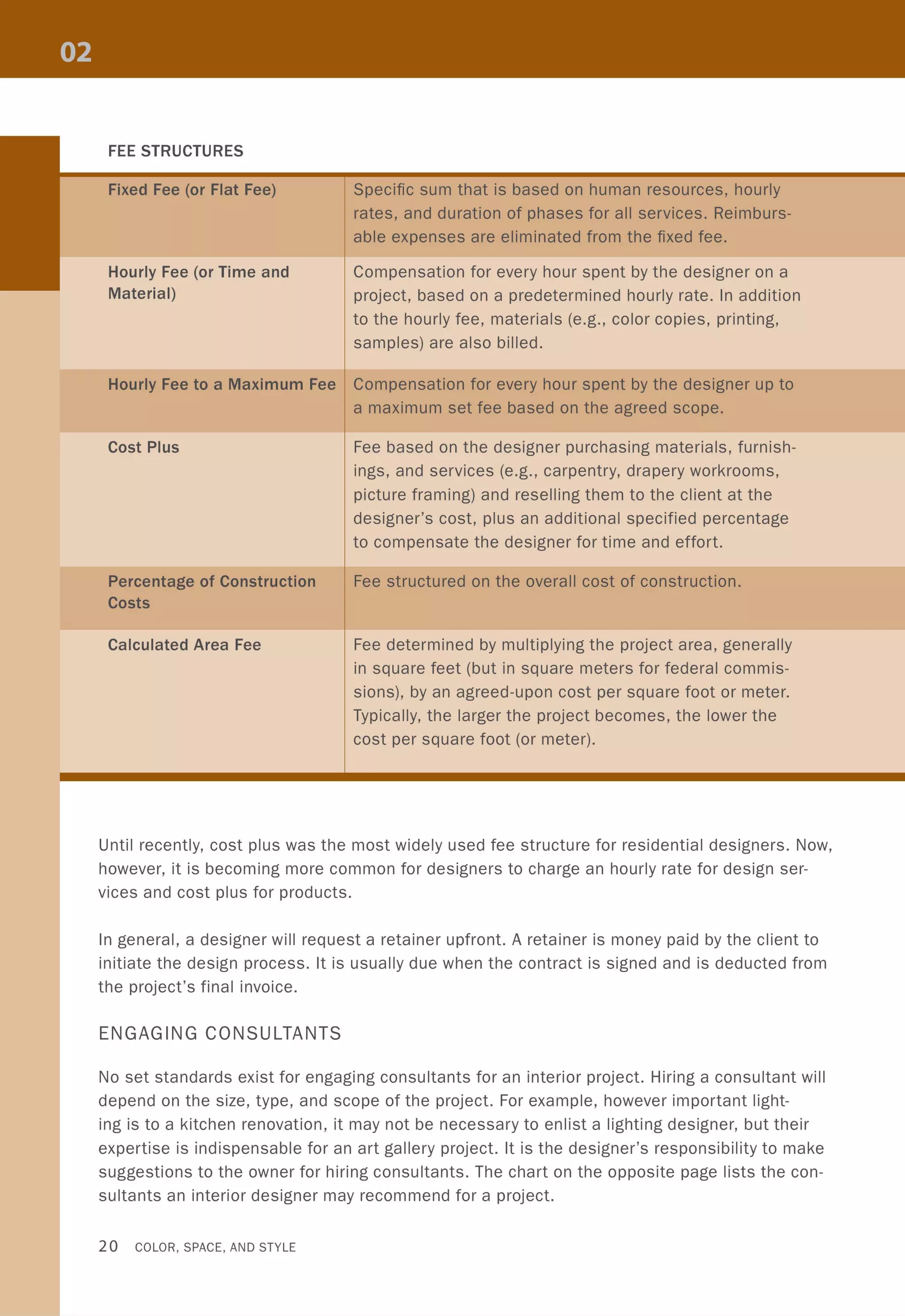 FEE STRUCTURES
Fixed Fee (or Flat Fee)
Hourly Fee (or Time and
Material)
Specific sum that is based on human resources, hourly
rates, and duration of phases for all services. Reimburs-
able expenses are eliminated from the fixed fee.
Compensation for every hour spent by the designer on a
project, based on a predetermined hourly rate. In addition
to the hourly fee, materials (e.g., color copies, printing,
samples) are also billed.
Hourly Fee to a Maximum Fee Compensation for every hour spent by the designer up to
a maximum set fee based on the agreed scope.
Cost Plus
Percentage of Construction
Costs
Calculated Area Fee
Fee based on the designer purchasing materials, furnish-
ings, and services (e.g., carpentry, drapery workrooms,
picture framing) and reselling them to the client at the
designer's cost, plus an additional specified percentage
to compensate the designer for time and effort.
Fee structured on the overall cost of construction.
Fee determined by multiplying the project area, generally
in square feet (but in square meters for federal commis-
sions), by an agreed-upon cost per square foot or meter.
Typically, the larger the project becomes, the lower the
cost per square foot (or meter).
Until recently, cost plus was the most widely used fee structure for residential designers. Now,
however, it is becoming more common for designers to charge an hourly rate for design ser-
vices and cost plus for products.
In general, a designer will request a retainer upfront. A retainer is money paid by the client to
initiate the design process. It is usually due when the contract is signed and is deducted from
the project's final invoice.
ENGAGING CONSULTANTS
No set standards exist for engaging consultants for an interior project. Hiring a consultant will
depend on the size, type, and scope of the project. For example, however important light-
ing is to a kitchen renovation, it may not be necessary to enlist a lighting designer, but their
expertise is indispensable for an art gallery project. It is the designer's responsibility to make
suggestions to the owner for hiring consultants. The chart on the opposite page lists the con-
sultants an interior designer may recommend for a project.
20 COLOR, SPACE, AND STYLE
 