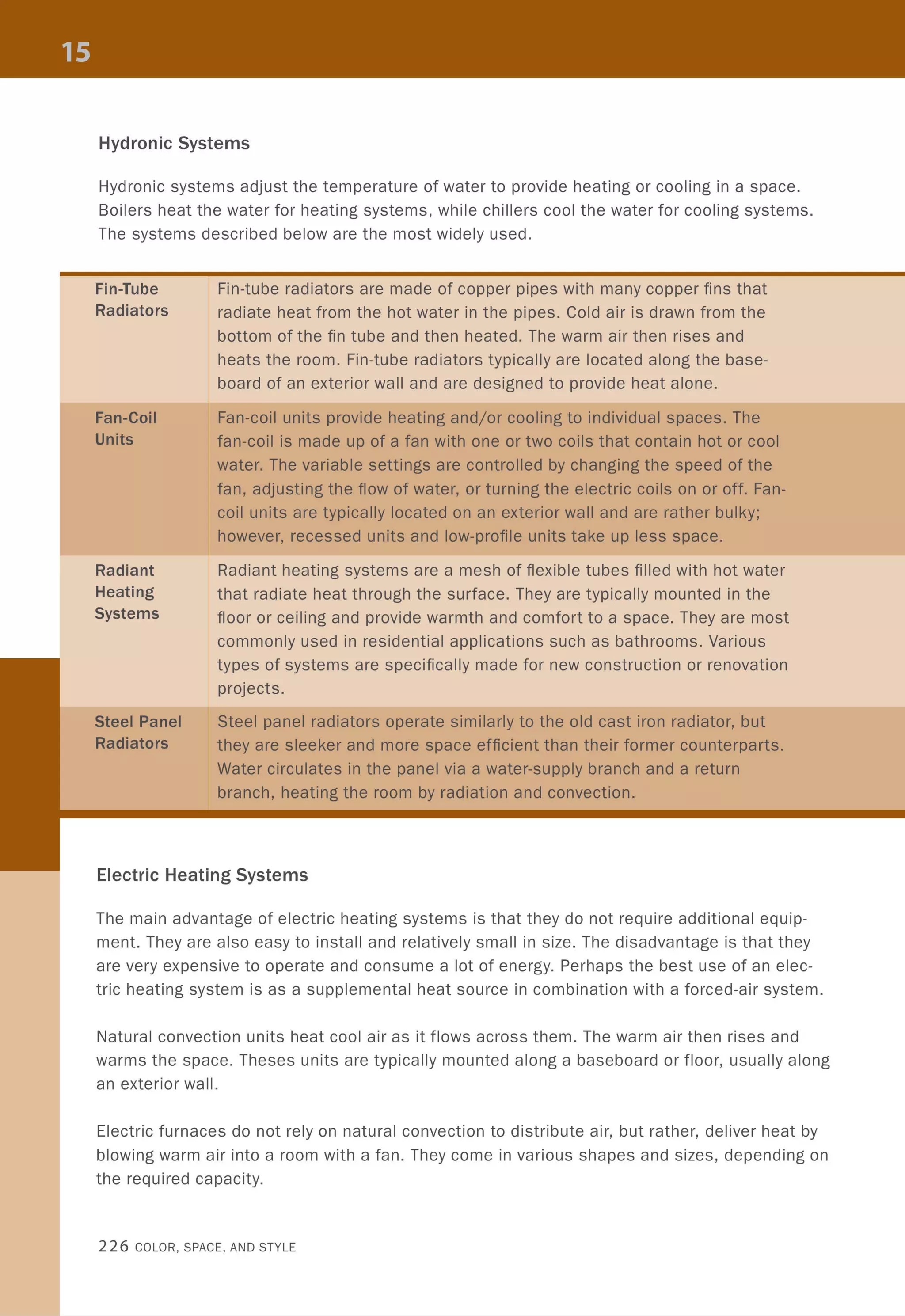 Hydronic Systems
Hydronic systems adjust the temperature of water to provide heating or cooling in a space.
Boilers heat the water for heating systems, while chillers cool the water for cooling systems.
The systems described below are the most widely used.
Fin-Tube
Radiators
Fan-Coil
Units
Radiant
Heating
Systems
Steel Panel
Radiators
Fin-tube radiators are made of copper pipes with many copper fins that
radiate heat from the hot water in the pipes. Cold air is drawn from the
bottom of the fin tube and then heated. The warm air then rises and
heats the room. Fin-tube radiators typically are located along the base-
board of an exterior wall and are designed to provide heat alone.
Fan-coil units provide heating and/or cooling to individual spaces. The
fan-coil is made up of a fan with one or two coils that contain hot or cool
water. The variable settings are controlled by changing the speed of the
fan, adjusting the flow of water, or turning the electric coils on or off. Fan-
coil units are typically located on an exterior wall and are rather bulky;
however, recessed units and low-profile units take up less space.
Radiant heating systems are a mesh of flexible tubes filled with hot water
that radiate heat through the surface. They are typically mounted in the
floor or ceiling and provide warmth and comfort to a space. They are most
commonly used in residential applications such as bathrooms. Various
types of systems are specifically made for new construction or renovation
projects.
Steel panel radiators operate similarly to the old cast iron radiator, but
they are sleeker and more space efficient than their former counterparts.
Water circulates in the panel via a water-supply branch and a return
branch, heating the room by radiation and convection.
Electric Heating Systems
The main advantage of electric heating systems is that they do not require additional equip-
ment. They are also easy to install and relatively small in size. The disadvantage is that they
are very expensive to operate and consume a lot of energy. Perhaps the best use of an elec-
tric heating system is as a supplemental heat source in combination with a forced-air system.
Natural convection units heat cool air as it flows across them. The warm air then rises and
warms the space. Theses units are typically mounted along a baseboard or floor, usually along
an exterior wall.
Electric furnaces do not rely on natural convection to distribute air, but rather, deliver heat by
blowing warm air into a room with a fan. They come in various shapes and sizes, depending on
the required capacity.
226 COLOR, SPACE, AND STYLE
 