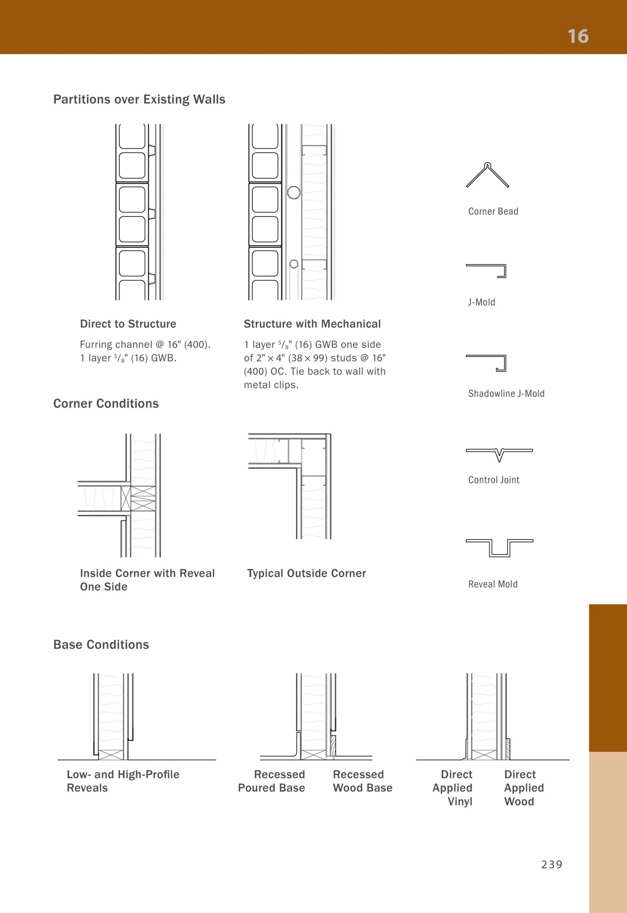 Partitions over Existing Walls
Direct to Structure
Furring channel @ 16" (400).
1 layer Sfs" (16) GWB.
Corner Conditions
IX~
Inside Corner with Reveal
One Side
Base Conditions
><
Low- and High-Profile
Reveals
u
o
D°
o
DO
n
1------,1
I
I
I
I
Structure with Mechanical
1 layer Sfs" (16) GWB one side
of 2" x 4" (38 x 99) studs @ 16"
(400) ~C . Tie back to wall with
metal clips.
Typical Outside Corner
Recessed
Poured Base
Recessed
Wood Base
Corner Bead
]
J-Mold
J
Shadowline J-Mold
Control Joint
u
Reveal Mold
Direct
Applied
Vinyl
><
Direct
Applied
Wood
239
 