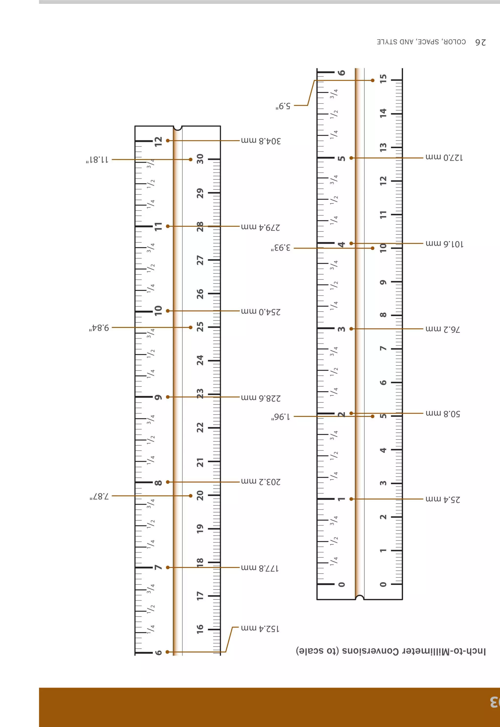 =
<::t
.-
'"00
0000.-
r--:0.-
12
1/4'/23/4'/4'/23/4'/4'/23/4'/4'/23/4'/4'h3/4'/4'/23/
89107116
1617192021223242526272930
EEEEEEE
EEEEEEE
'<t00N1.00'<t00
Nr--:M00'<t0'<t
If)
'"0
0NIf)
'"0
.-.-NNNMNM
~~~
.-MIf)
..-..
Q)
CO
0
C/)
0I'/4'/23/4I'/4'/23/4
~
'/4'h3/4I'/4'/23/4
I~
'/4'/23/4I'/4'/23/4.....
-013516C/)
s:::::
0
C/)
...Q)
>
01234567891112131415
lJ.J
s:::::-'
0>-
I-
C,.)(/)
...0
Q)z
.....«
Q)lJ.J
E()
EEEEE«Q..
-EEEEE(/)
.-
~'<t00N1.000::
.r--:0IIf)01.0.-
0-'
NIf)
'"0N0......-.-()I
~
0
1.0s:::::
N
 