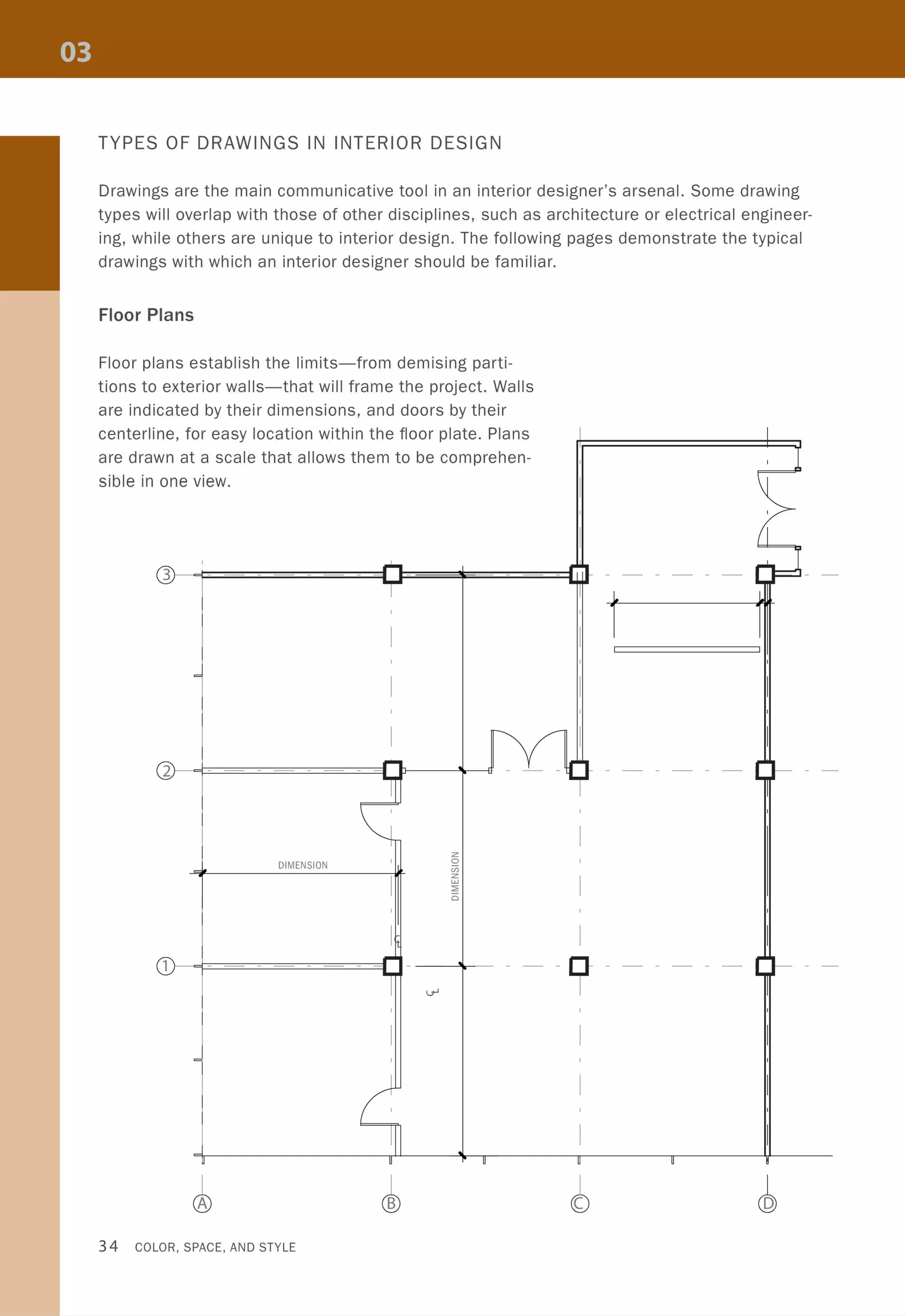 TYPES OF DRAWINGS IN INTERIOR DESIGN
Drawings are the main communicative tool in an interior designer's arsenal. Some drawing
types will overlap with those of other disciplines, such as architecture or electrical engineer-
ing, while others are unique to interior design. The following pages demonstrate the typical
drawings with which an interior designer should be familiar.
Floor Plans
Floor plans establish the limits-from demising parti-
tions to exterior walls-that will frame the project. Walls
are indicated by their dimensions, and doors by their
centerline, for easy location within the floor plate. Plans
are drawn at a scale that allows them to be comprehen-
sible in one view.
=
2~- = - ::::==:::::=:::- ===-==L~Jr-------"j.----4l9
~
DIMENSION
=
~I
u
34 COLOR, SPACE, AND STYLE
z
o
if)
z
u.J
::;,
o
u
I
- ~
u u
I
- [11=:=1-
I
)- -
I
)- -
 