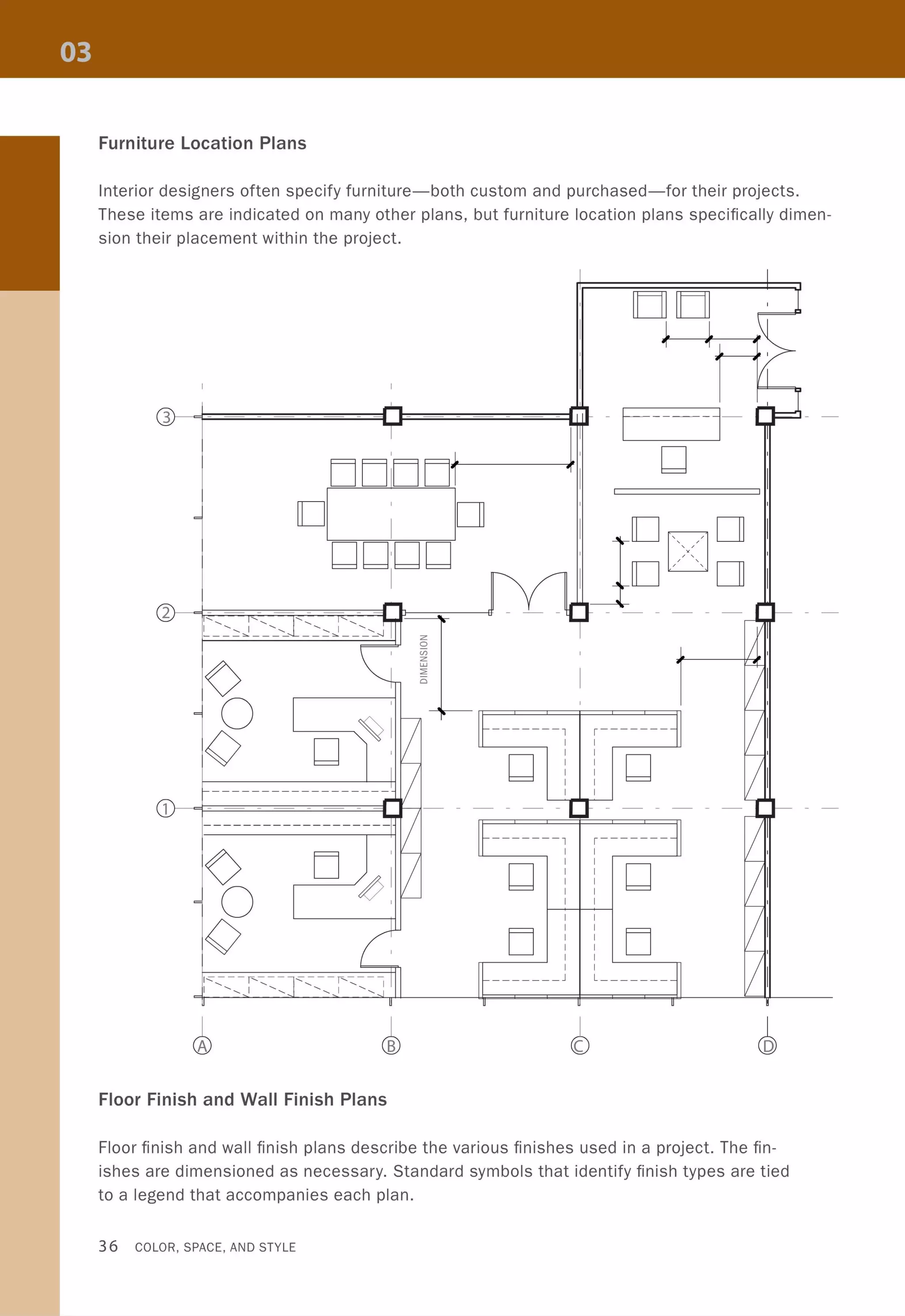 Furniture Location Plans
Interior designers often specify furniture-both custom and purchased-for their projects.
These items are indicated on many other plans, but furniture location plans specifically dimen-
sion their placement within the project.
3 ~~~~~~~T~~~~~~~
1
=
=
, L
D D IDD~l-~
D i D
DDIDD
(>
z
o
(/)
z
u.J
:2
Cl
o ~ I /
V D ; ~
~-----------------~ ~
~----~----~----~--~ 7- -
----- - -- 1
D
I
I
I
I
I
I
- [}
-------- 1
-b D ;012
V r:
D
--------
u u
Floor Finish and Wall Finish Plans
I
E----j- L I
D
======,I
, ~
<
D~ ,~ ,
~ ' D I
- [ 1- -
II '
f-"I
1/,
r --------
ViI
I
I
I
I
I
D
r --------
D
--------
u
r-------c '
1/ 1- - [ )- -
1/,f--
1/ 1
vi
Vi
Floor finish and wall finish plans describe the various finishes used in a project. The fin-
ishes are dimensioned as necessary. Standard symbols that identify finish types are tied
to a legend that accompanies each plan.
36 COLOR, SPACE, AND STYLE
 
