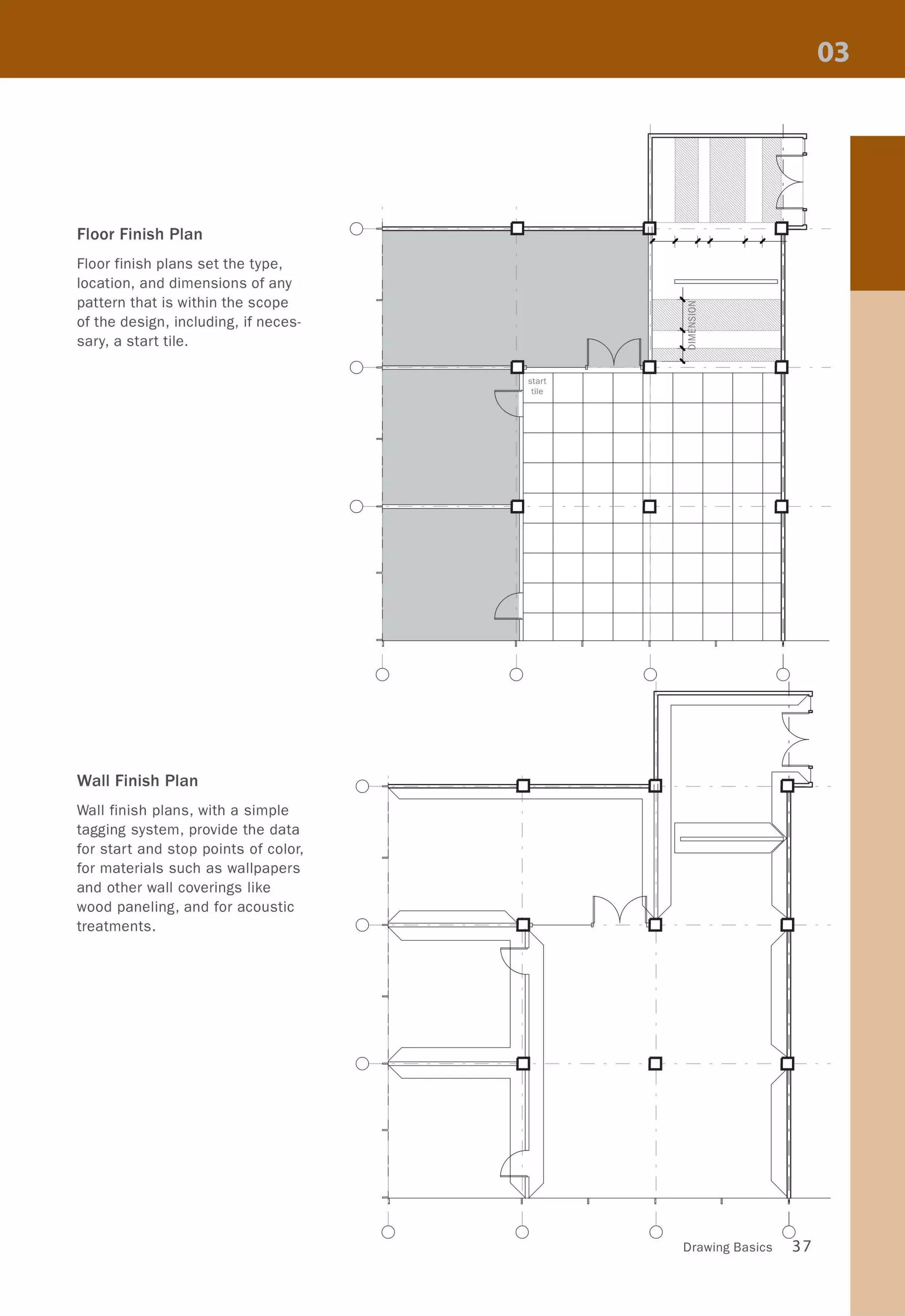 Floor Finish Plan
Floor finish plans set the type,
location, and dimensions of any
pattern that is within the scope
of the design, including, if neces-
sary, a start tile.
Wall Finish Plan
Wall finish plans, with a simple
tagging system, provide the data
for start and stop points of color,
for materials such as wallpapers
and other wall coverings like
wood paneling, and for acoustic
treatments.
~
0
~
~
,
- -
1"'-
v- - -
I""
V -
I""
start
~""I tile
.....-
.,..
,
[
,
[
,
[
"v--
11
""
,
'---+
,
[
,
[
- -
~
1 1,
/1,
[
t-,
[
- r~t
,
I- - - - - - -
• ~
, ,
[ ,[
,
/'
[ [
, ,
[/ "':,[
1- - - - - - - - - -
1 /, ,
[ [
, ,
[ [
, ,
[
~[...
- -?- - - - - - - - - - - - - - -.,.
/, , ,
[ [ [
, , ,
r-+ [ [
L , , ,
"!lv [ ",[
u u u
6 6Drawing Basics 37
 