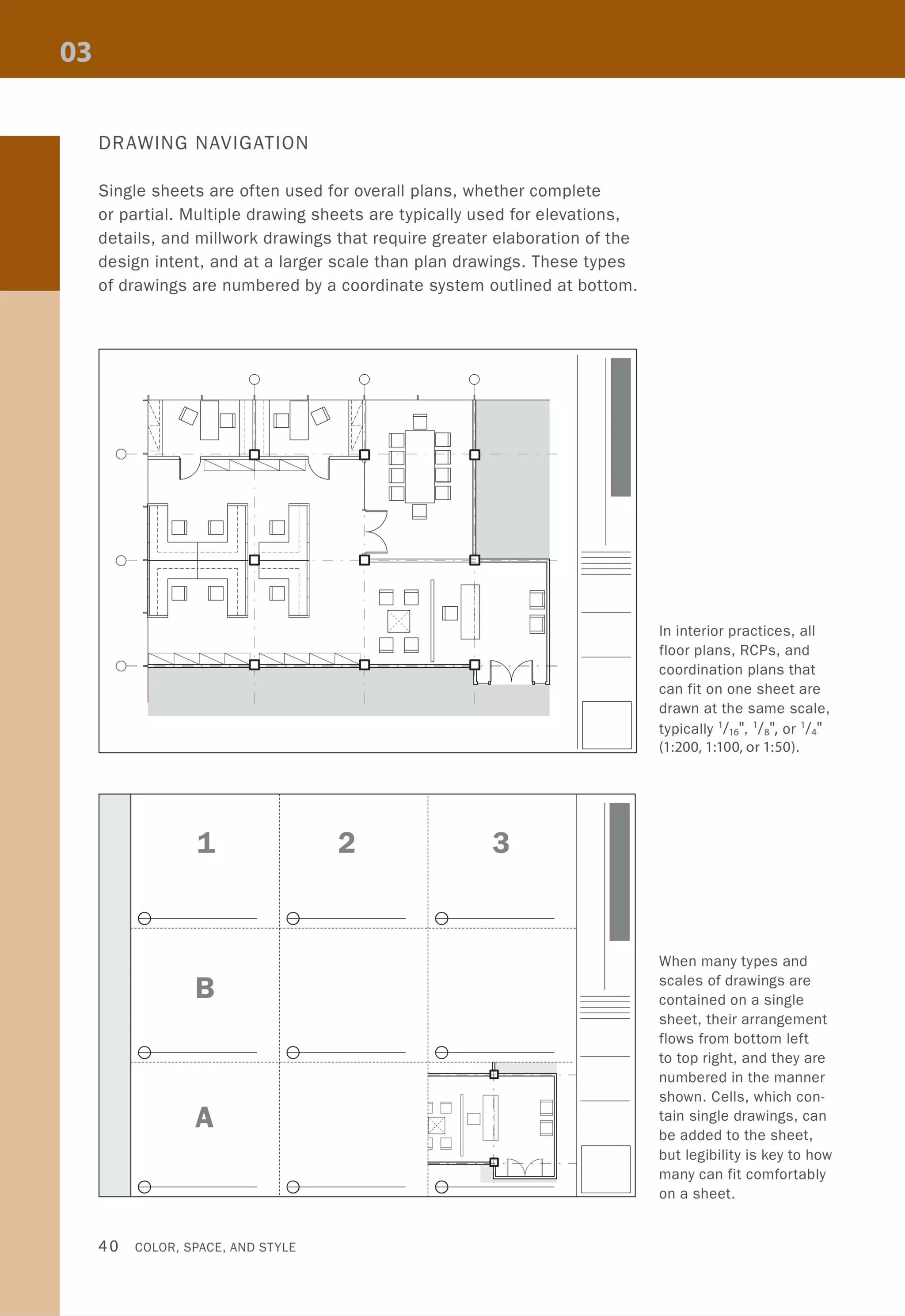 DRAWING NAVIGATION
Single sheets are often used for overall plans, whether complete
or partial. Multiple drawing sheets are typically used for elevations,
details, and millwork drawings that require greater elaboration of the
design intent, and at a larger scale than plan drawings. These types
of drawings are numbered by a coordinate system outlined at bottom.
" 0 I
, I
-~
, I
, I
, I
0 - 1=-=''' '=='=l
DOD
0- - -
D 0 o
0- ------
LlLl
n
L:J
DD
··
·····
o
1 2 ; 3
·······
D
D
o 0 i(-0)------
---------------------------------------r---------------------------------------1--------------------------------------
··
···
B i
···
····
o 0 i(-0)------
------ - ------------------------------ - -~- - ---------- - ---- - ----- - ---- - --------- -: --- - ---------- -- ---------------------
- - - -
····
A bLl
D~ 0
l2J 0,/" ,
PD
··
0 0 0
40 COLOR, SPACE, AND STYLE
D
D
In interior practices, all
floor plans, RCPs, and
coordination plans that
can fit on one sheet are
drawn at the same scale,
typically '/'6", '/8", or '//
(1 :200, 1:100, or 1:50).
When many types and
scales of drawings are
contained on a single
sheet, their arrangement
flows from bottom left
to top right, and they are
numbered in the manner
shown. Cells, which con-
tain single drawings, can
be added to the sheet,
but legibility is key to how
many can fit comfortably
on a sheet.
 