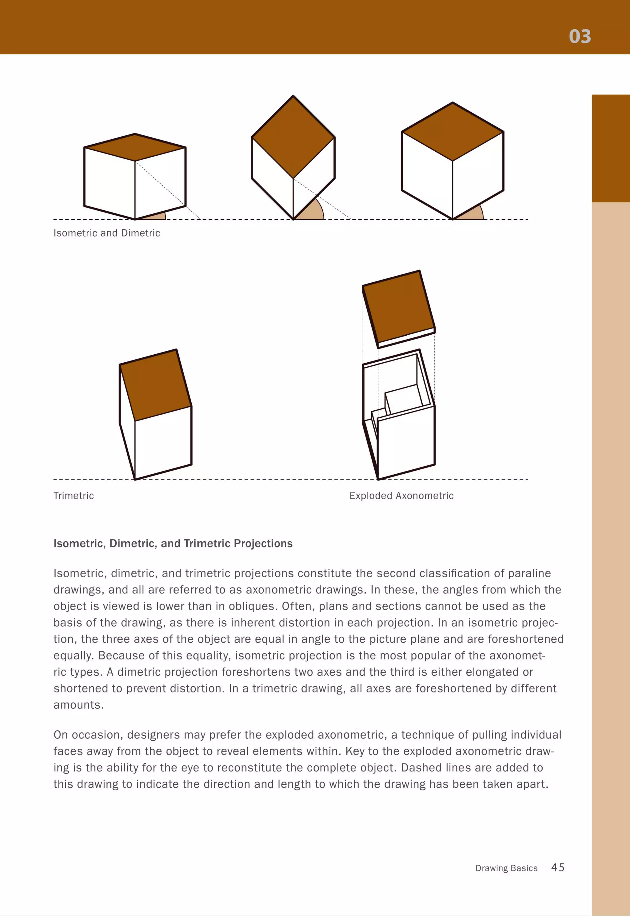 Isometric and Dimetric
Trimetric Exploded Axonometric
Isometric, Dimetric, and Trimetric Projections
Isometric, dimetric, and trimetric projections constitute the second classification of paraline
drawings, and all are referred to as axonometric drawings. In these, the angles from which the
object is viewed is lower than in obliques. Often, plans and sections cannot be used as the
basis of the drawing, as there is inherent distortion in each projection. In an isometric projec-
tion, the three axes of the object are equal in angle to the picture plane and are foreshortened
equally. Because of this equality, isometric projection is the most popular of the axonomet-
ric types. A dimetric projection foreshortens two axes and the third is either elongated or
shortened to prevent distortion. In a trimetric drawing, all axes are foreshortened by different
amounts.
On occasion, designers may prefer the exploded axonometric, a technique of pulling individual
faces away from the object to reveal elements within. Key to the exploded axonometric draw-
ing is the ability for the eye to reconstitute the complete object. Dashed lines are added to
this drawing to indicate the direction and length to which the drawing has been taken apart.
Drawing Basics 45
 