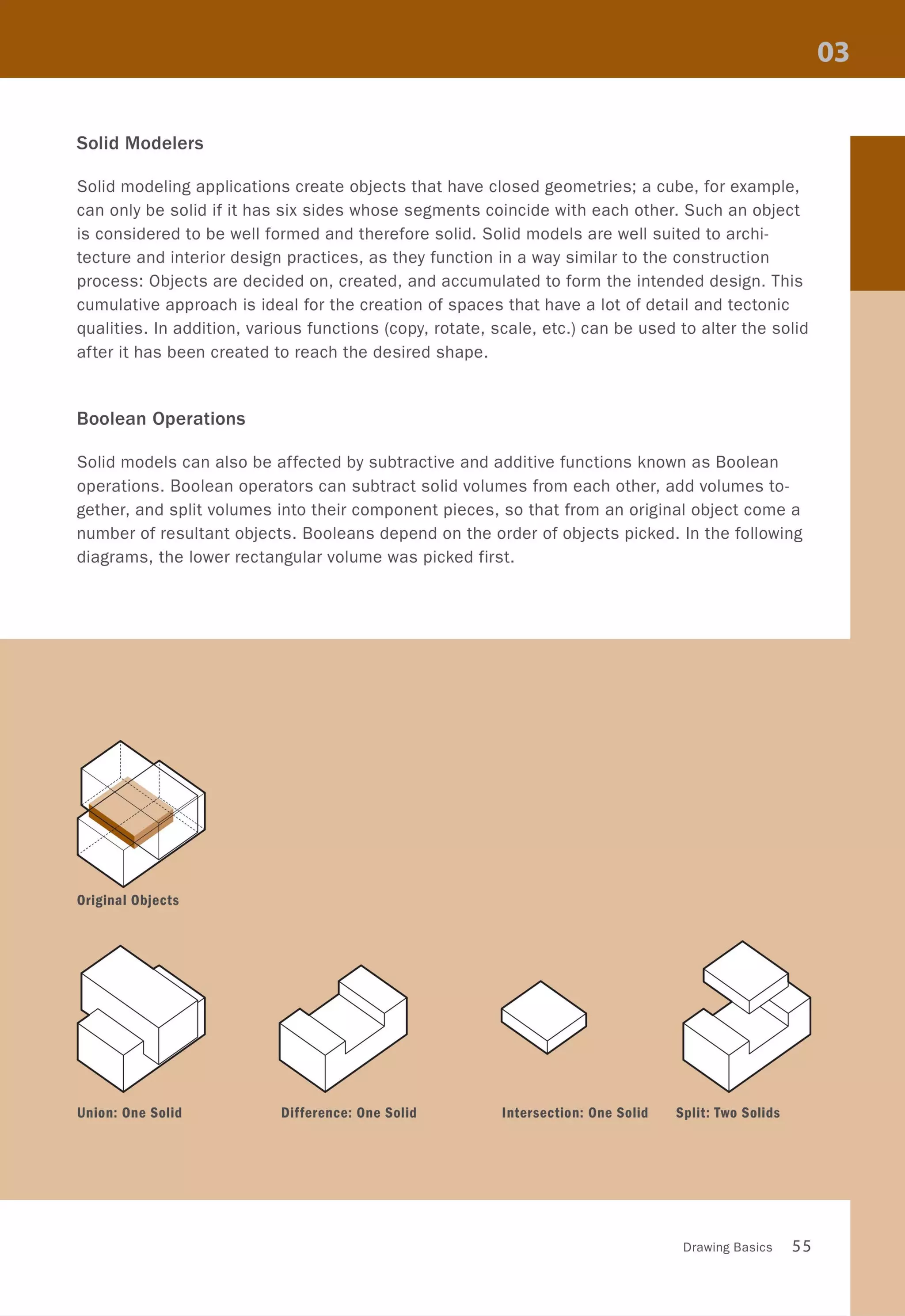 Solid Modelers
Solid modeling applications create objects that have closed geometries; a cube, for example,
can only be solid if it has six sides whose segments coincide with each other. Such an object
is considered to be well formed and therefore solid. Solid models are well suited to archi-
tecture and interior design practices, as they function in a way similar to the construction
process: Objects are decided on, created, and accumulated to form the intended design. This
cumulative approach is ideal for the creation of spaces that have a lot of detail and tectonic
qualities. In addition, various functions (copy, rotate, scale, etc.) can be used to alter the solid
after it has been created to reach the desired shape.
Boolean Operations
Solid models can also be affected by subtractive and additive functions known as Boolean
operations. Boolean operators can subtract solid volumes from each other, add volumes to-
gether, and split volumes into their component pieces, so that from an original object come a
number of resultant objects. Booleans depend on the order of objects picked. In the following
diagrams, the lower rectangular volume was picked first.
Original Objects
Union: One Solid Difference: One Solid Intersection: One Solid Split: Two Solids
Drawing Basics 55
 