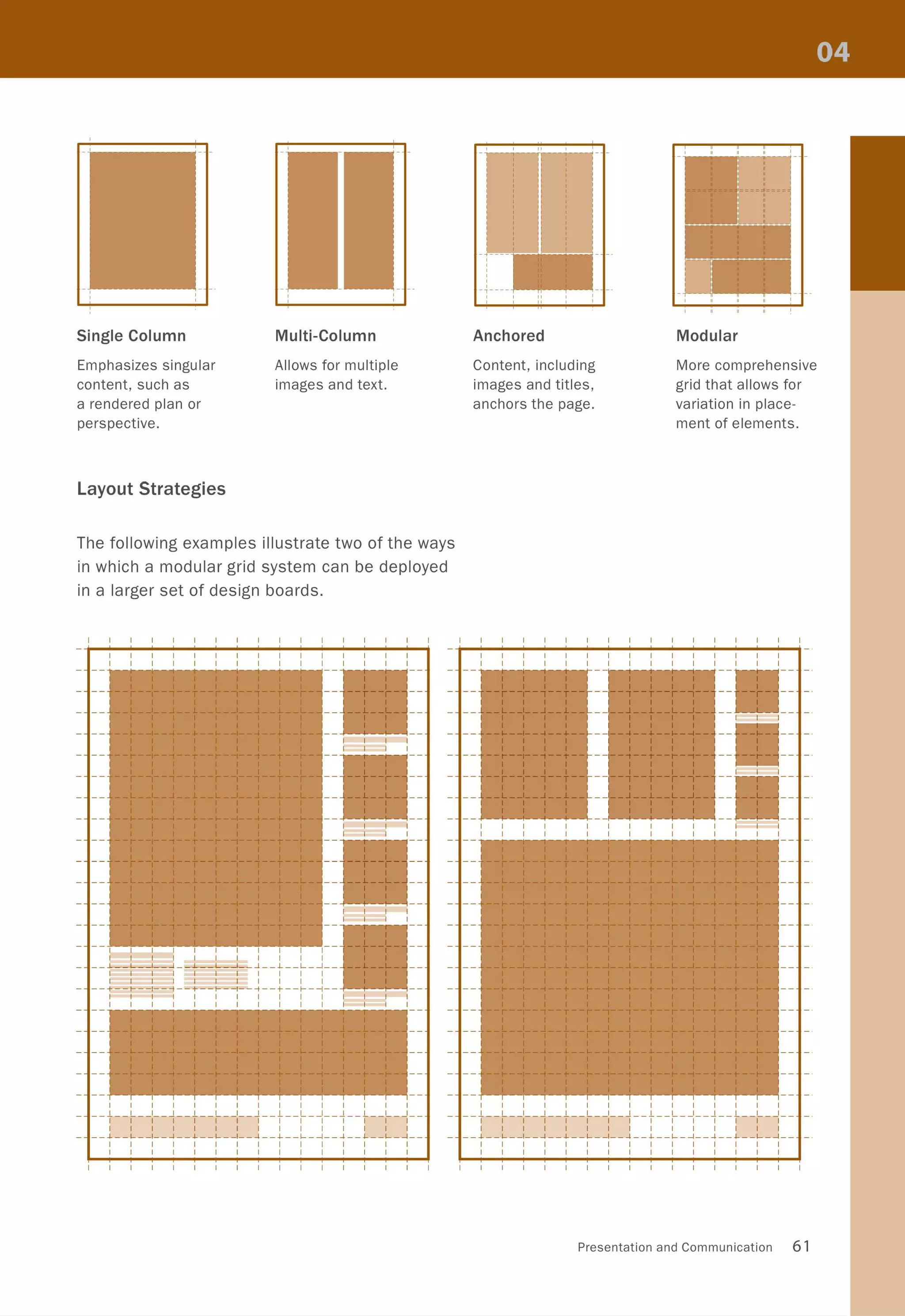 Single Column
Emphasizes singular
content, such as
a rendered plan or
perspective.
Layout Strategies
Multi-Column
Allows for multiple
images and text.
The following examples illustrate two of the ways
in which a modular grid system can be deployed
in a larger set of design boards.
I I I I I I I I I I I I I I
,
,
-,----,
,
Anchored
Content, including
images and titles,
anchors the page.
Modular
More comprehensive
grid that allows for
variation in place-
ment of elements.
I I I I I I I I I I I I I I I
_ __ ~ __ L_~ __ J __ l __ L_ ~ __ J __ l __ L_~ __ J __ l __ L_ ~ __ ___ l __ L_~ __ J __ l __ L_~ __ J __ l __ L_~ __ J __ l __ L_~ __ _
I I I I I I I I I I I I I I I I I I I I I I I I I I I I I I
I I I I I I I , I I I I I I I I I I I I I I I I I I I I I I
_ _ _ ...J... _ _ I- __1__ -l __ -l- __ I- __1__ .....1. __ -I- __ I- _ -1- _ -I. __ .!- __ 1--_ -J __ _ __ -I- __ I- __1__ -l __ -1- __ I- __1__ -1. __ -l- __ I- _ -1 __ -I. __ J,.. __ I-- _ -l__ _.
I I I I I I I I I I I I I I I I I I I I I I I I I I I I I I
I I I I I I I I I I I I I I I I I I I I I I I I I I I I I I
Presentation and Communication 61
 