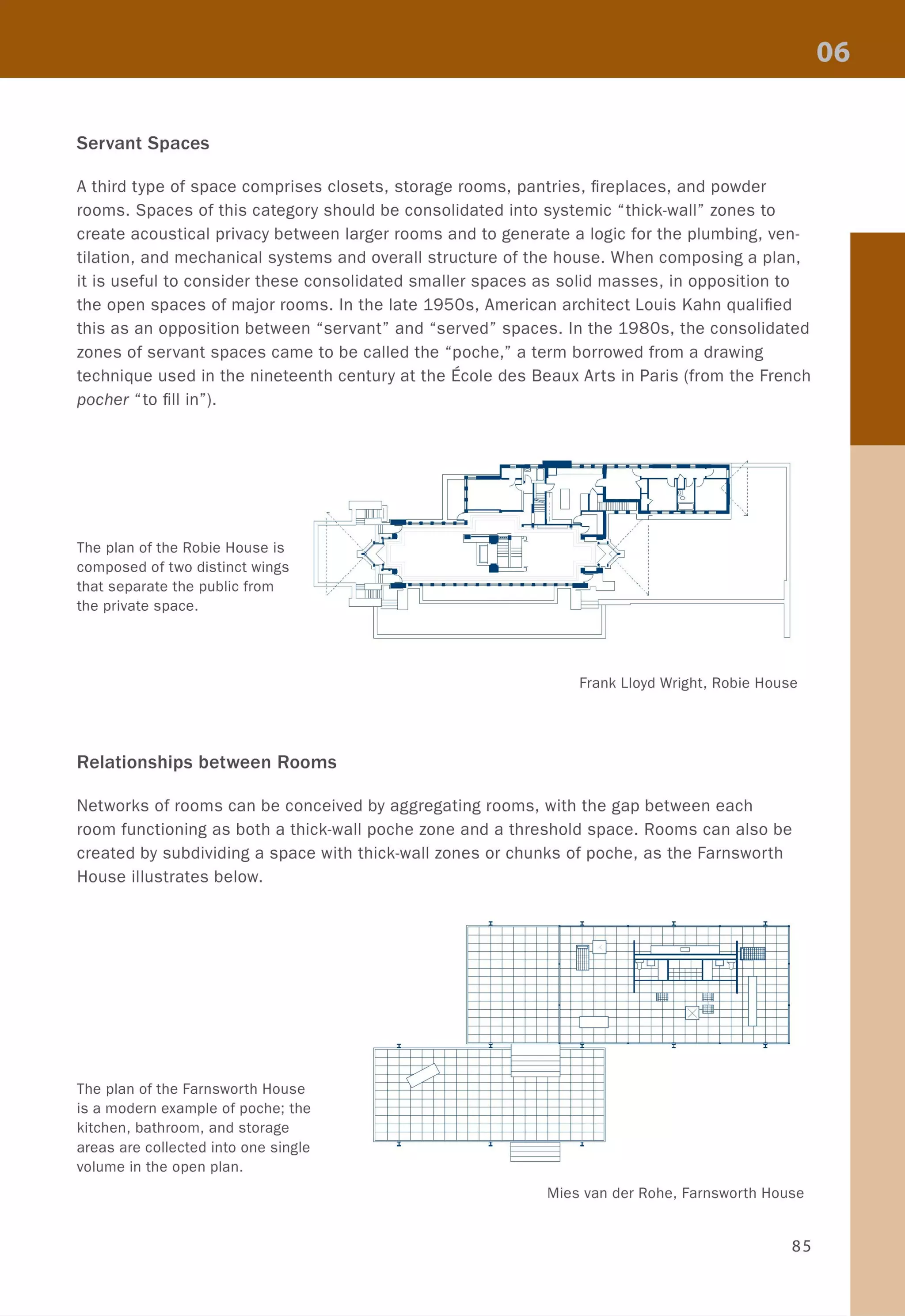 Servant Spaces
A third type of space comprises closets, storage rooms, pantries, fireplaces, and powder
rooms. Spaces of this category should be consolidated into systemic "thick-wall" zones to
create acoustical privacy between larger rooms and to generate a logic for the plumbing, ven-
tilation, and mechanical systems and overall structure of the house. When composing a plan,
it is useful to consider these consolidated smaller spaces as solid masses, in opposition to
the open spaces of major rooms. In the late 1950s, American architect Louis Kahn qualified
this as an opposition between "servant" and "served" spaces. In the 1980s, the consolidated
zones of servant spaces came to be called the "poche," a term borrowed from a drawing
technique used in the nineteenth century at the Ecole des Beaux Arts in Paris (from the French
pocher "to fill in").
The plan of the Robie House is
composed of two distinct wings
that separate the public from
the private space.
Frank Lloyd Wright, Robie House
Relationships between Rooms
Networks of rooms can be conceived by aggregating rooms, with the gap between each
room functioning as both a thick-wall poche zone and a threshold space. Rooms can also be
created by subdividing a space with thick-wall zones or chunks of poche, as the Farnsworth
House illustrates below.
The plan of the Farnsworth House
is a modern example of poche; the
kitchen, bathroom, and storage
areas are collected into one single
volume in the open plan.
/' 
/'
T
p; <
III1111
~
T T
-=r-
r-
la11 s11
t><
,E
"
Mies van der Rohe, Farnsworth House
85
 