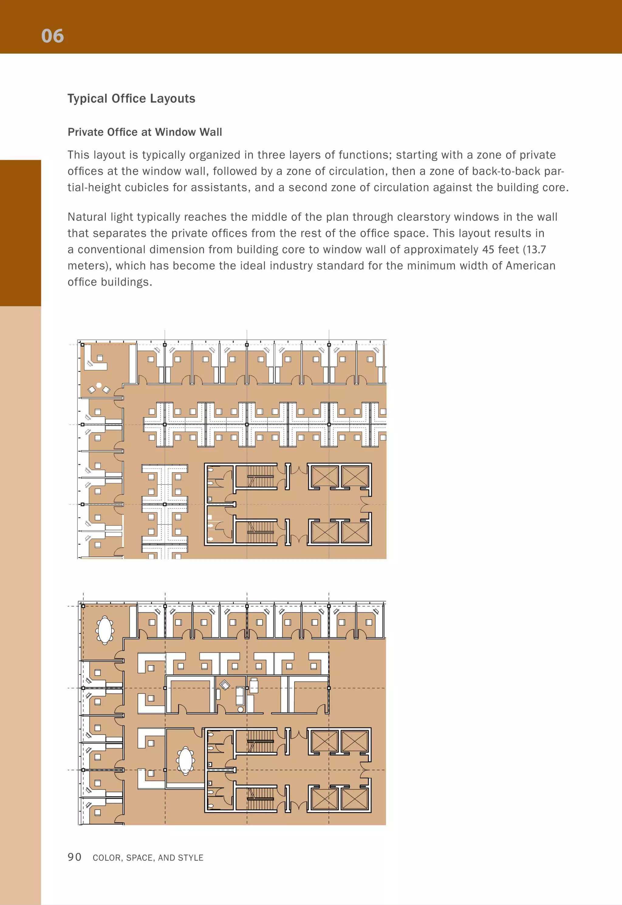 Typical Office Layouts
Private Office at Window Wall
This layout is typically organized in three layers of functions; starting with a zone of private
offices at the window wall, followed by a zone of circulation, then a zone of back-to-back par-
tial-height cubicles for assistants, and a second zone of circulation against the building core.
Natural light typically reaches the middle of the plan through clearstory windows in the wall
that separates the private offices from the rest of the office space. This layout results in
a conventional dimension from building core to window wall of approximately 45 feet (13.7
meters), which has become the ideal industry standard for the minimum width of American
office buildings.
~ , ,
- LI
<s
~
bl
- LI
<s
,
,
,
~
<s
~
bl
LI
bl
o
, ~-----"-J'
, Y':---""-"
, bl,
,
,
: LI
, ~-----"-J',
, " " I I ' I I
, I , I
r--II---e:::i ~-r----I I-----;:::i ~_~L-_
[] [] [] []
~ ~LI LI
bl bl
LI LI
~ ~
~Y': ~Y': ~Y': ~ Y': ~
0 0 0 0 0 0 0 0 0
'~
,
, ,~~ _L ________________ L _____ _
r , ,
,
90 COLOR, SPACE, AND STYLE
 