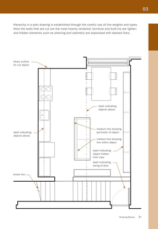 Color, Space and Style | PDF