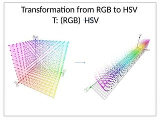 Transformation from RGB to HSV
T: (RGB) HSV
 