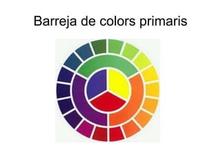 Barreja de colors primaris
 