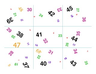 1
2
3
4
56
7
8
9
10
11
12
13
14
15
16
17
19
20
21
22 23
24
25
26
27
28
29
30
31
32
33
34
35
36
37
38
39
41
42
43
44
45
46
47
48
49
40
1818
 