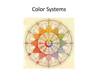 Color Systems 