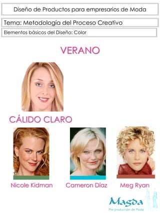 Tema: Metodología del Proceso Creativo
Diseño de Productos para empresarios de Moda
Elementos básicos del Diseño: Color
VERANO
CÁLIDO CLARO
Nicole Kidman Cameron Díaz Meg Ryan
 