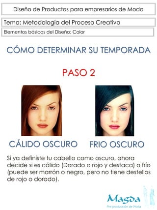 Tema: Metodología del Proceso Creativo
Diseño de Productos para empresarios de Moda
Elementos básicos del Diseño: Color
CÓMO DETERMINAR SU TEMPORADA
PASO 2
CÁLIDO OSCURO
Si ya definiste tu cabello como oscuro, ahora
decide si es cálido (Dorado o rojo y destaca) o frío
(puede ser marrón o negro, pero no tiene destellos
de rojo o dorado).
FRIO OSCURO
 