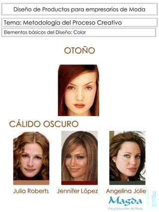 Tema: Metodología del Proceso Creativo
Diseño de Productos para empresarios de Moda
Elementos básicos del Diseño: Color
OTOÑO
CÁLIDO OSCURO
Julia Roberts Jennifer López Angelina Jolie
 