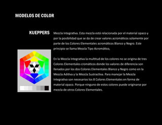KUEPPERS
MODELOS DE COLOR
Mezcla Integra va. Esta mezcla está relacionada por el material opaco y
por la posibilidad que se da de crear valores acromá cos solamente por
parte de los Colores Elementales acromá cos Blanco y Negro. Este
principio se llama Mezcla Tipo Acromá co,
En la Mezcla Integra va la mul tud de los colores no se origina de tres
Colores Elementales cromá cos donde los valores de diferencia son
llenados por los dos Colores Elementales Blanco y Negro como en la
Mezcla Adi va y la Mezcla Sustrac va. Para manejar la Mezcla
Integra va son necesarios los 8 Colores Elementales en forma de
material opaco. Porque ninguno de estos colores puede originarse por
mezcla de otros Colores Elementales.
 