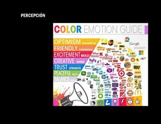 PERCEPCIÓN
 