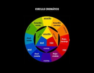 CIRCULO CROMÁTICO
 