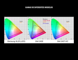 GAMAS DE DIFERENTES MODELOS
 