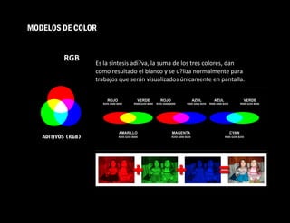 RGB
Es la síntesis adi?va, la suma de los tres colores, dan
como resultado el blanco y se u?liza normalmente para
trabajos que serán visualizados únicamente en pantalla.
MODELOS DE COLOR
 